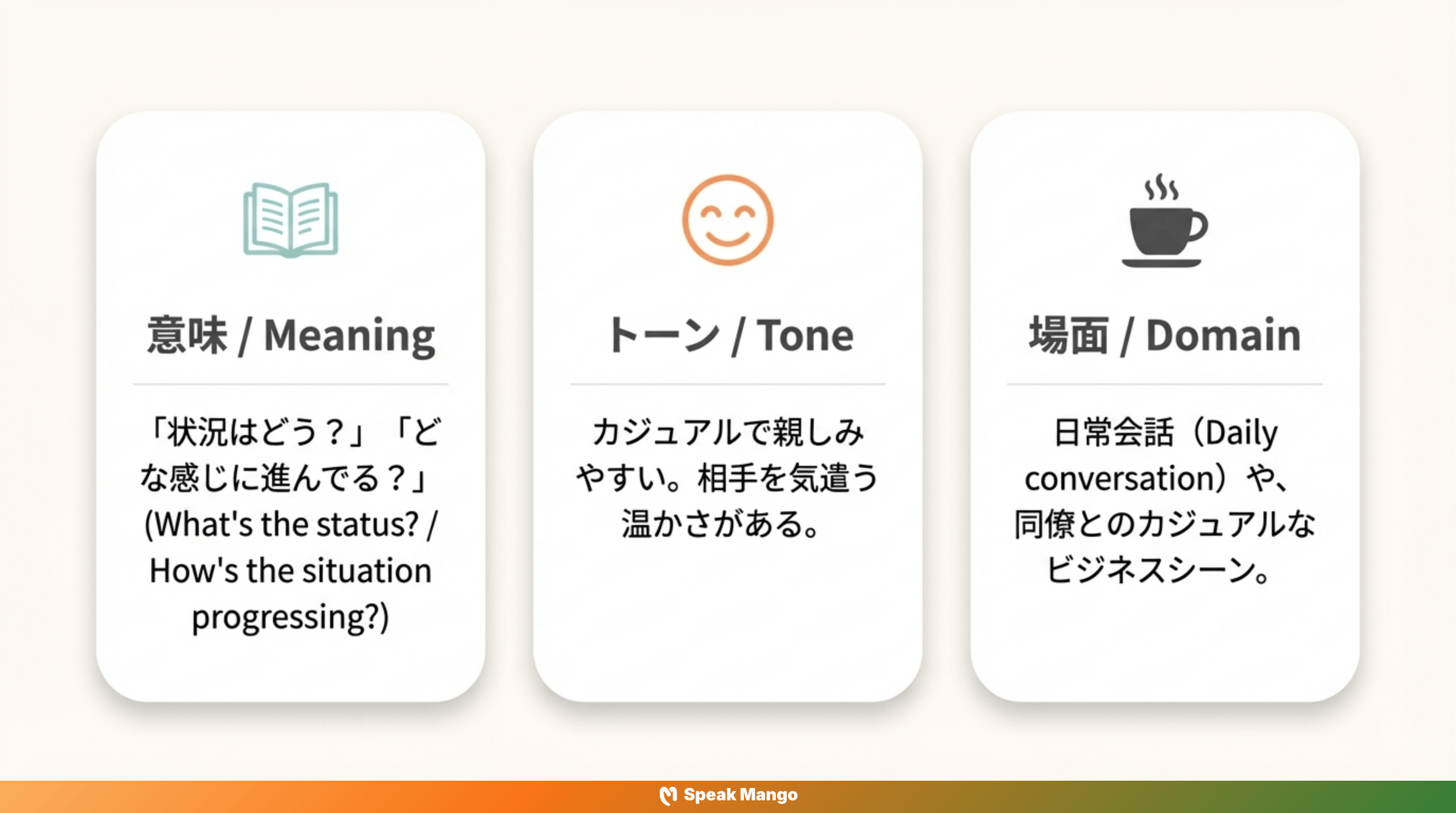 ストレスを与えない英語表現「How are things looking」の意味と使い方 - Slide 4