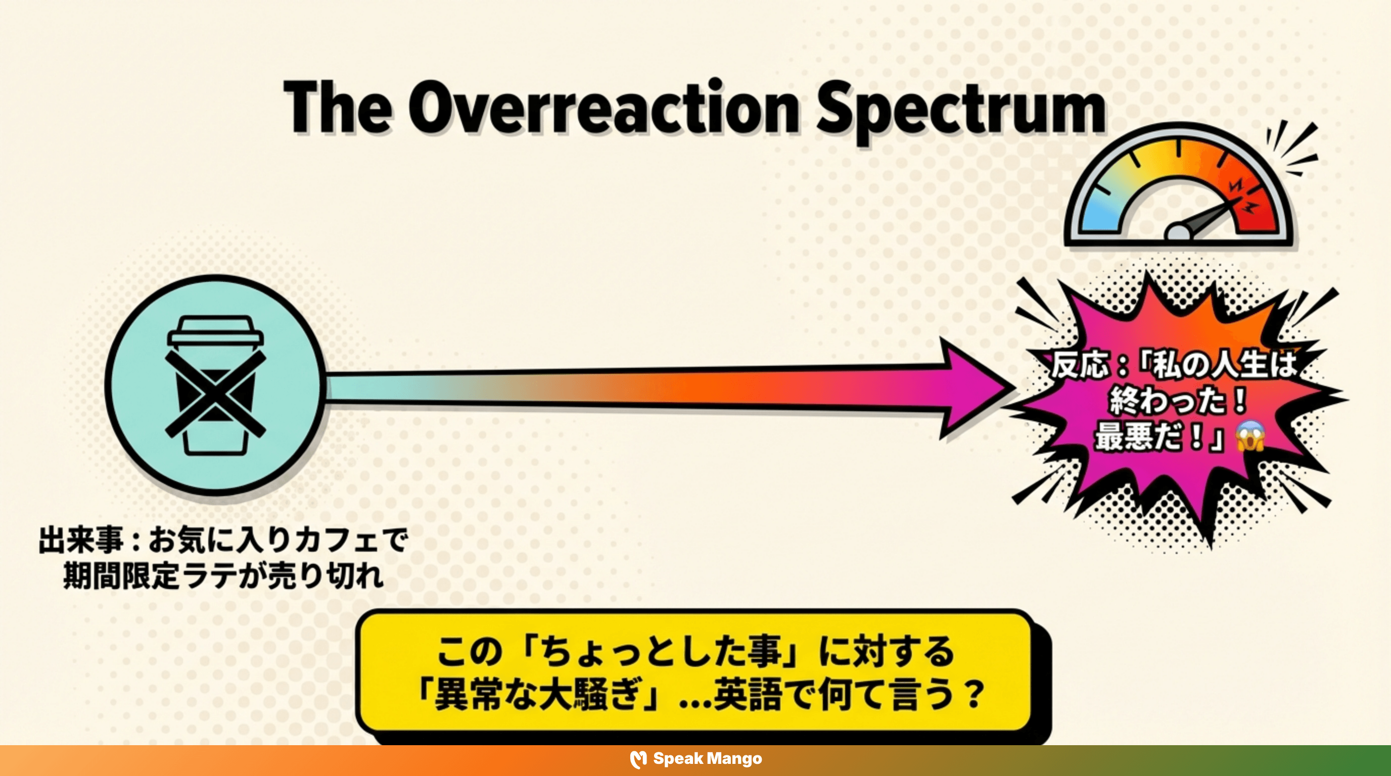 友人を驚かせた大げんかを起こすための英語表現「have a cow」の意味と使い方 - Slide 2