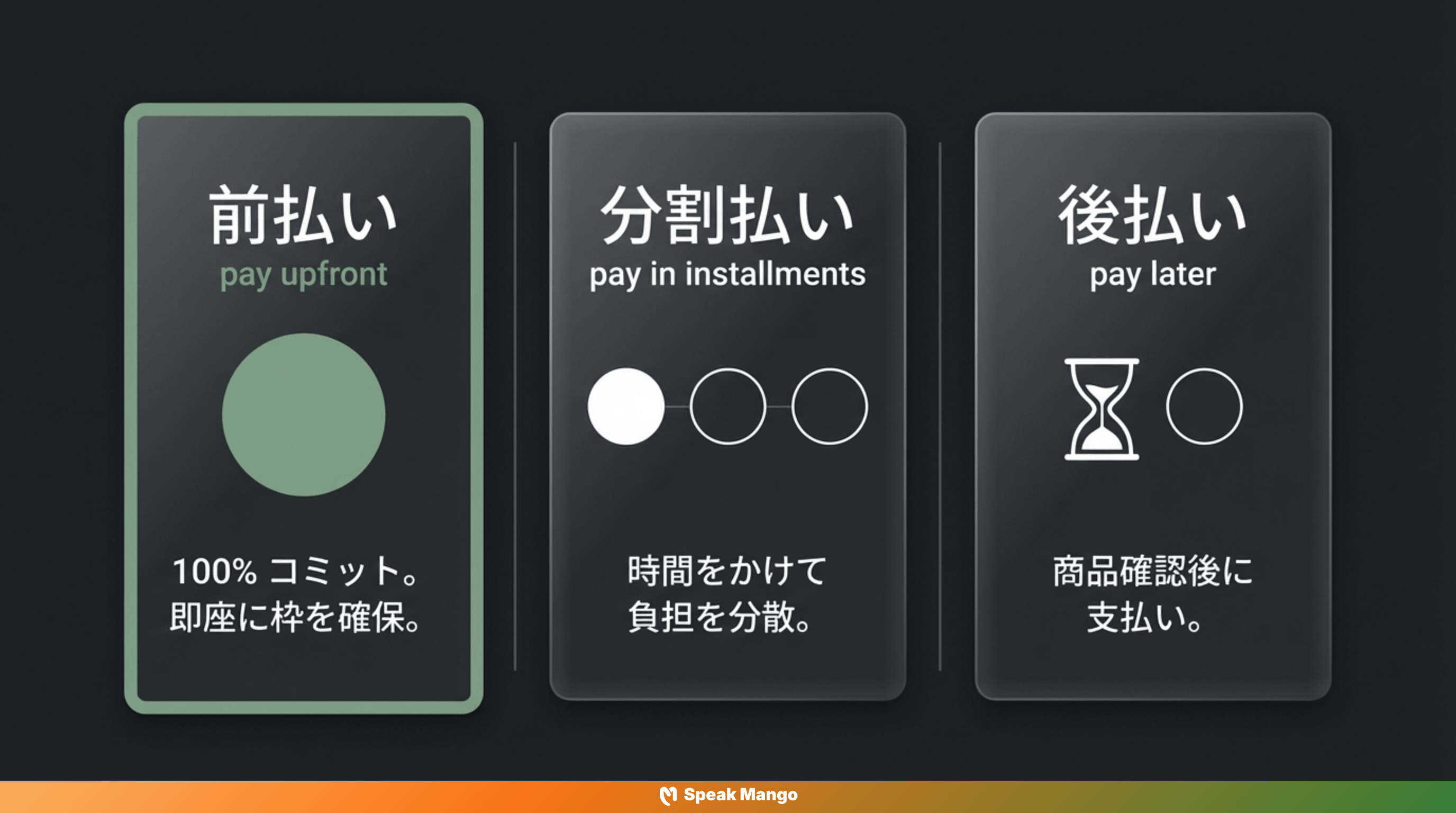 前払いで安心できる英語表現「Pay up front」の意味と使い方 - Slide 4