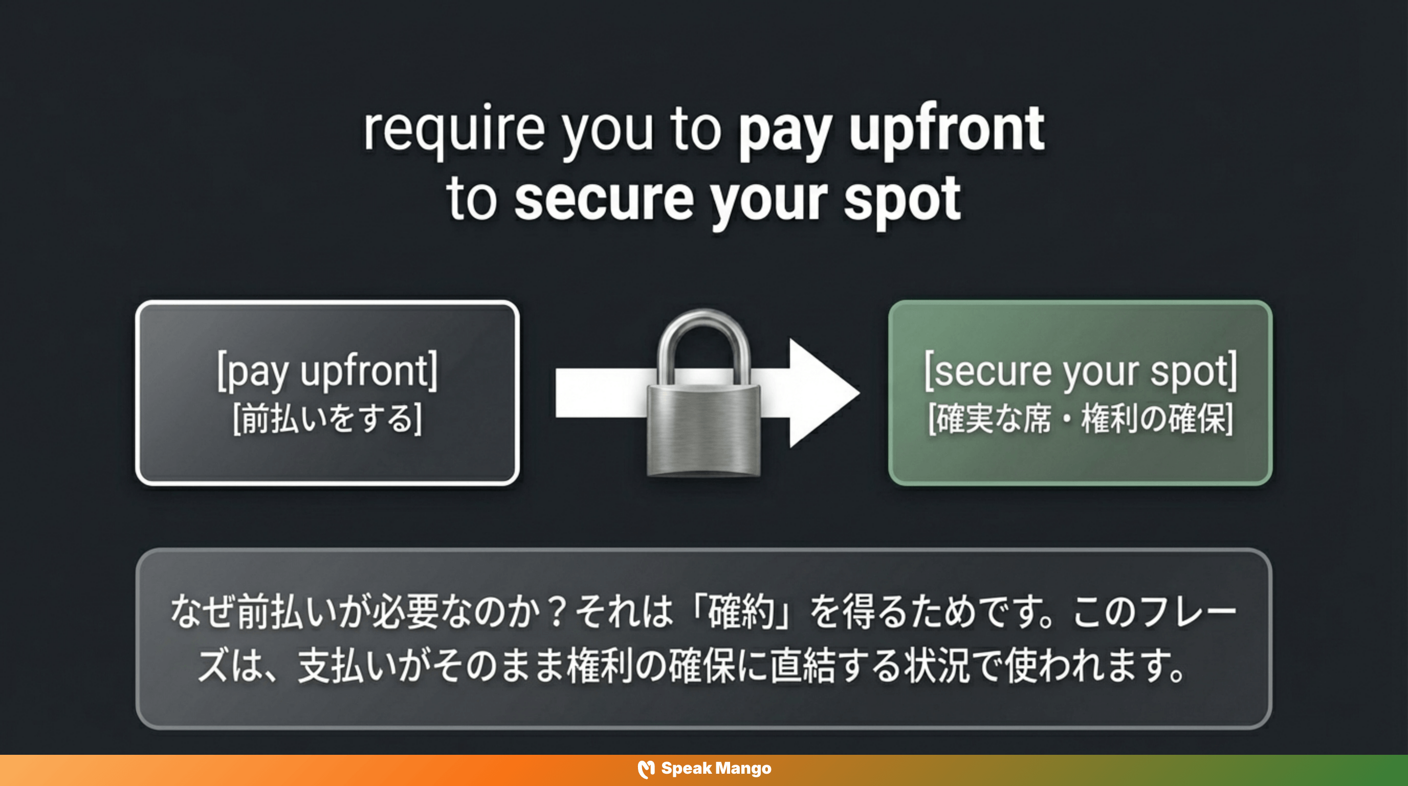 前払いで安心できる英語表現「Pay up front」の意味と使い方 - Slide 7