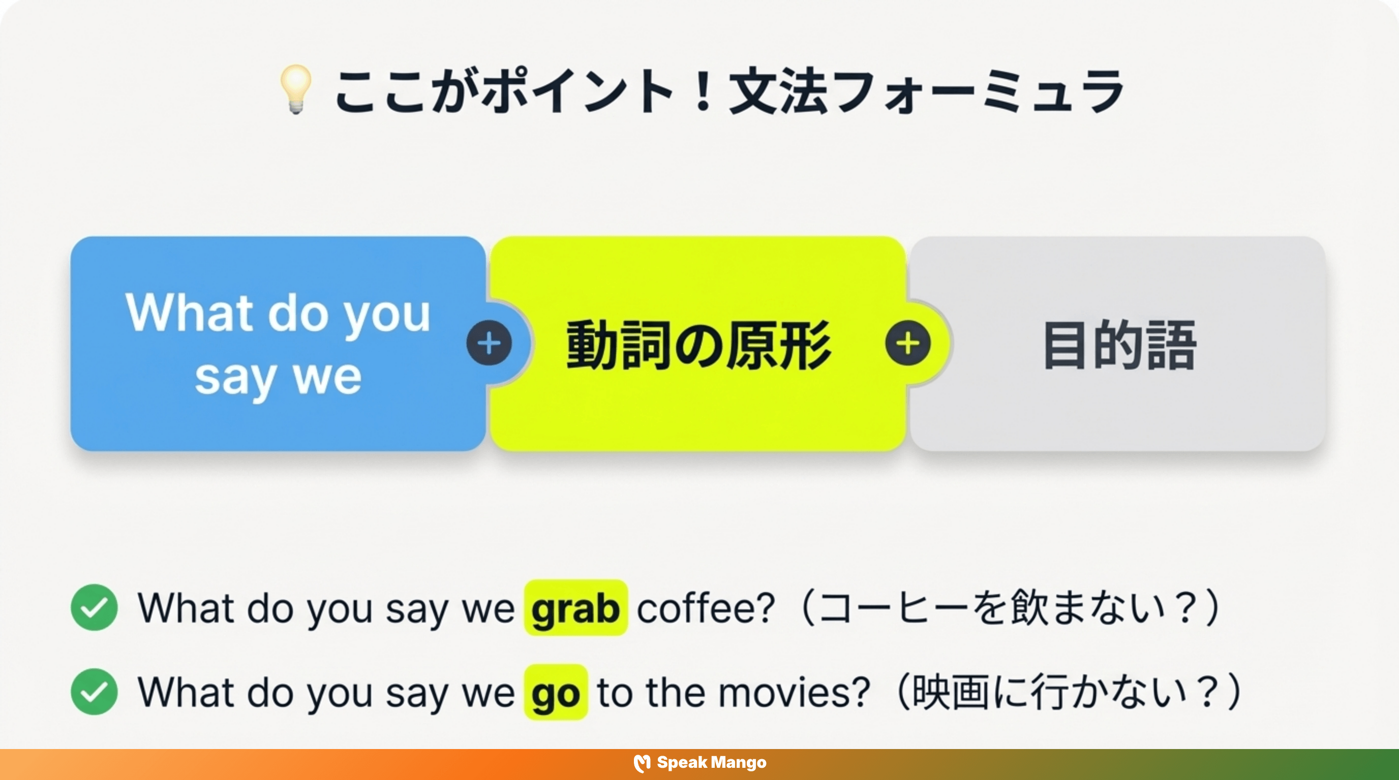 友達と一緒に計画を立てるための英語表現「What do you say we...?」の意味と使い方 - Slide 5