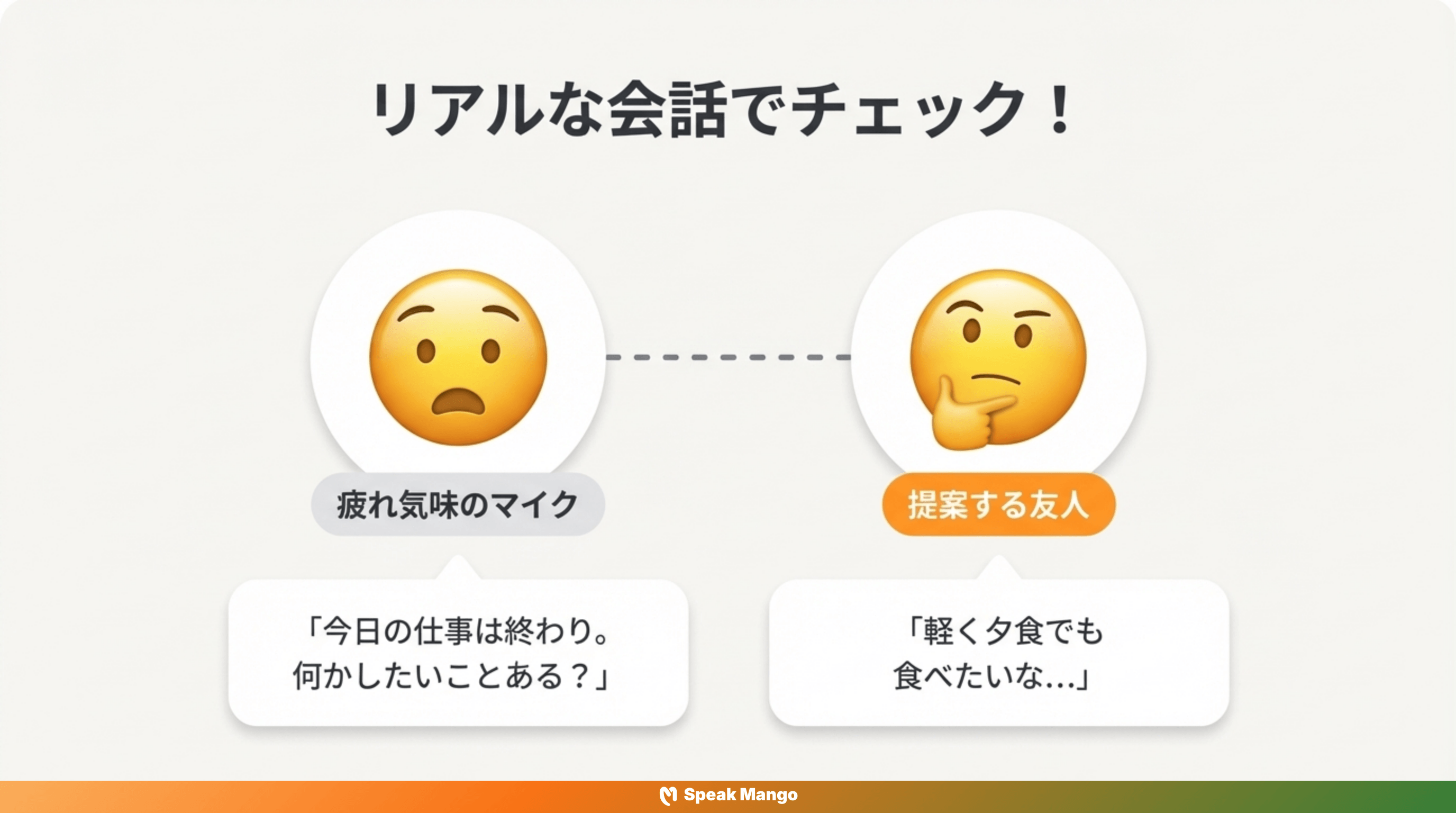 友達と一緒に計画を立てるための英語表現「What do you say we...?」の意味と使い方 - Slide 6