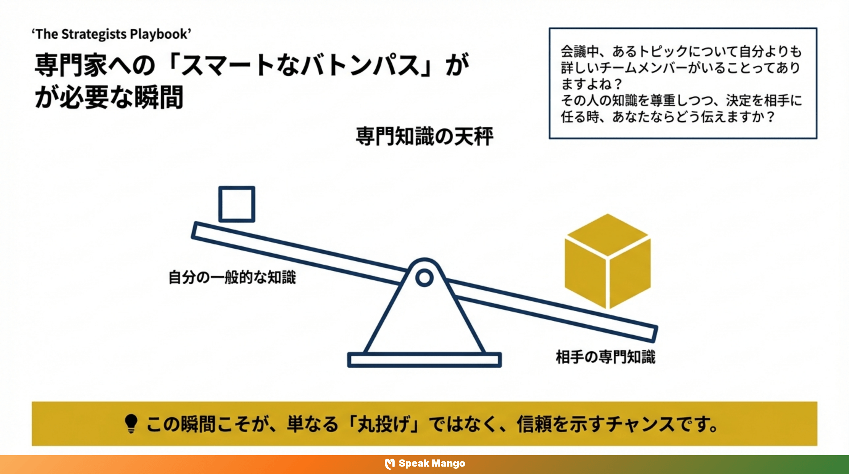 チームワークの鍵となる英語表現「Defer to someone」の意味と使い方 - Slide 2