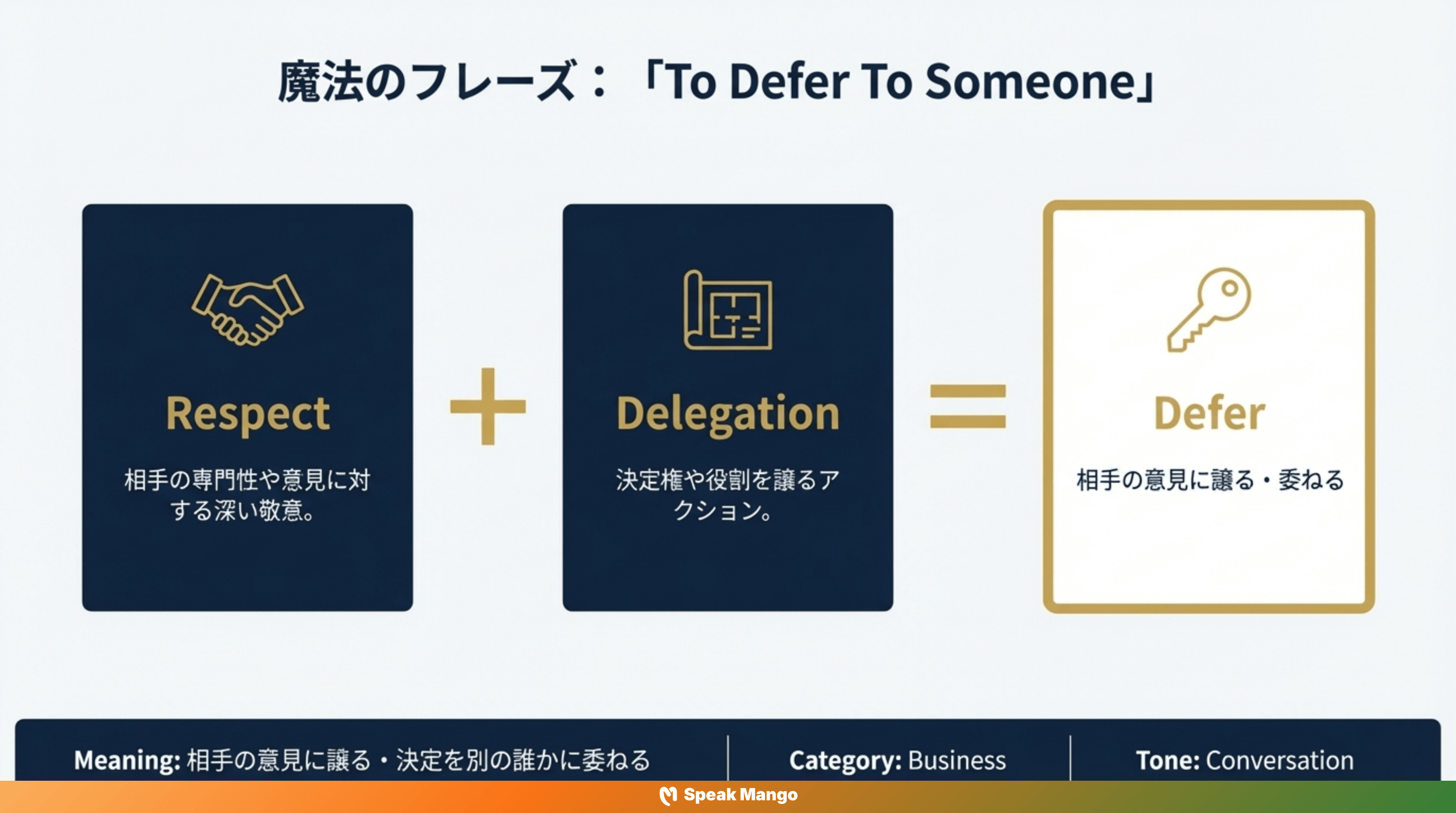 チームワークの鍵となる英語表現「Defer to someone」の意味と使い方 - Slide 3