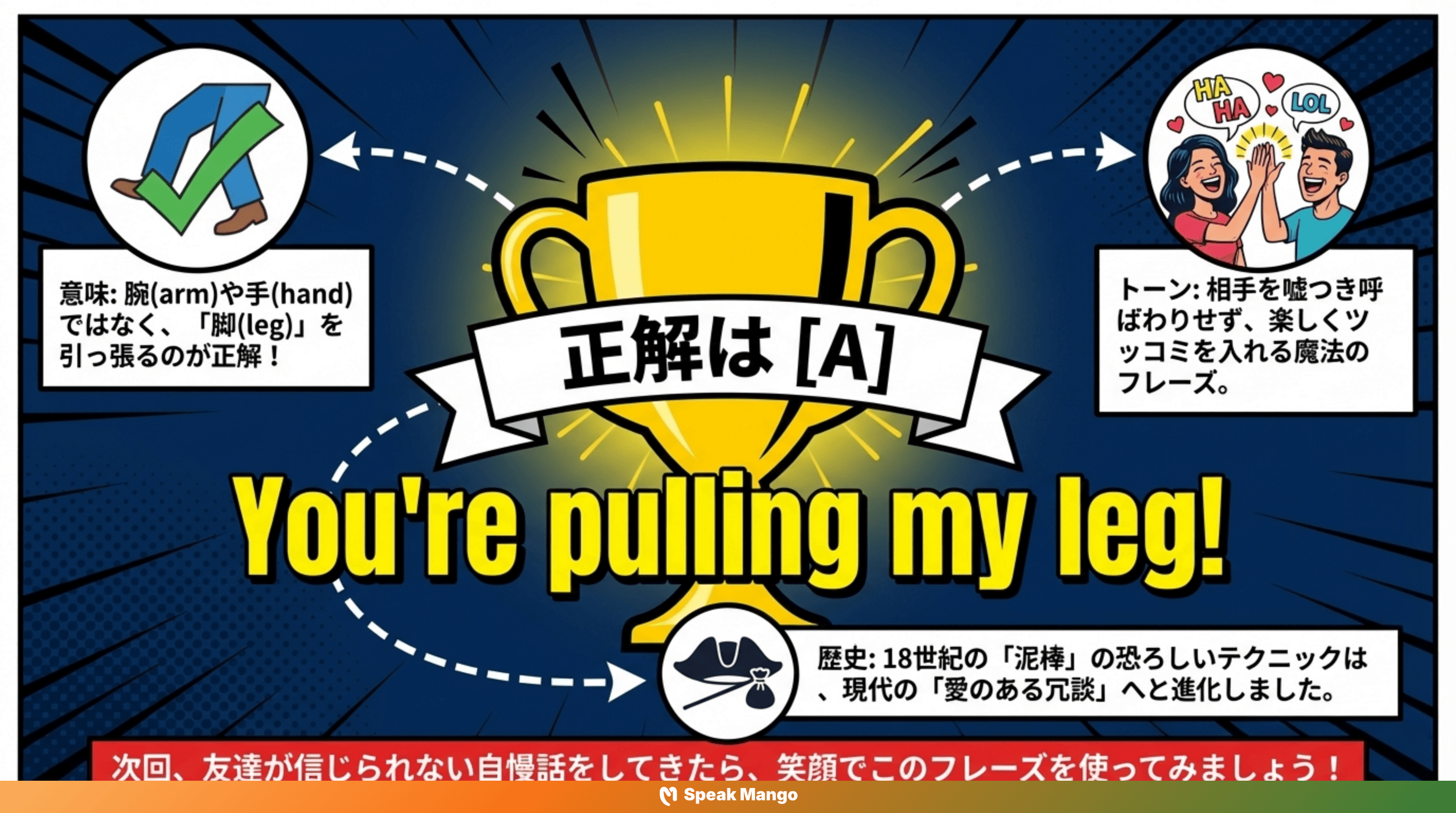 友人に冗談と本気を聞き分けるための英語表現「You're pulling my leg」の意味と使い方 - Slide 9
