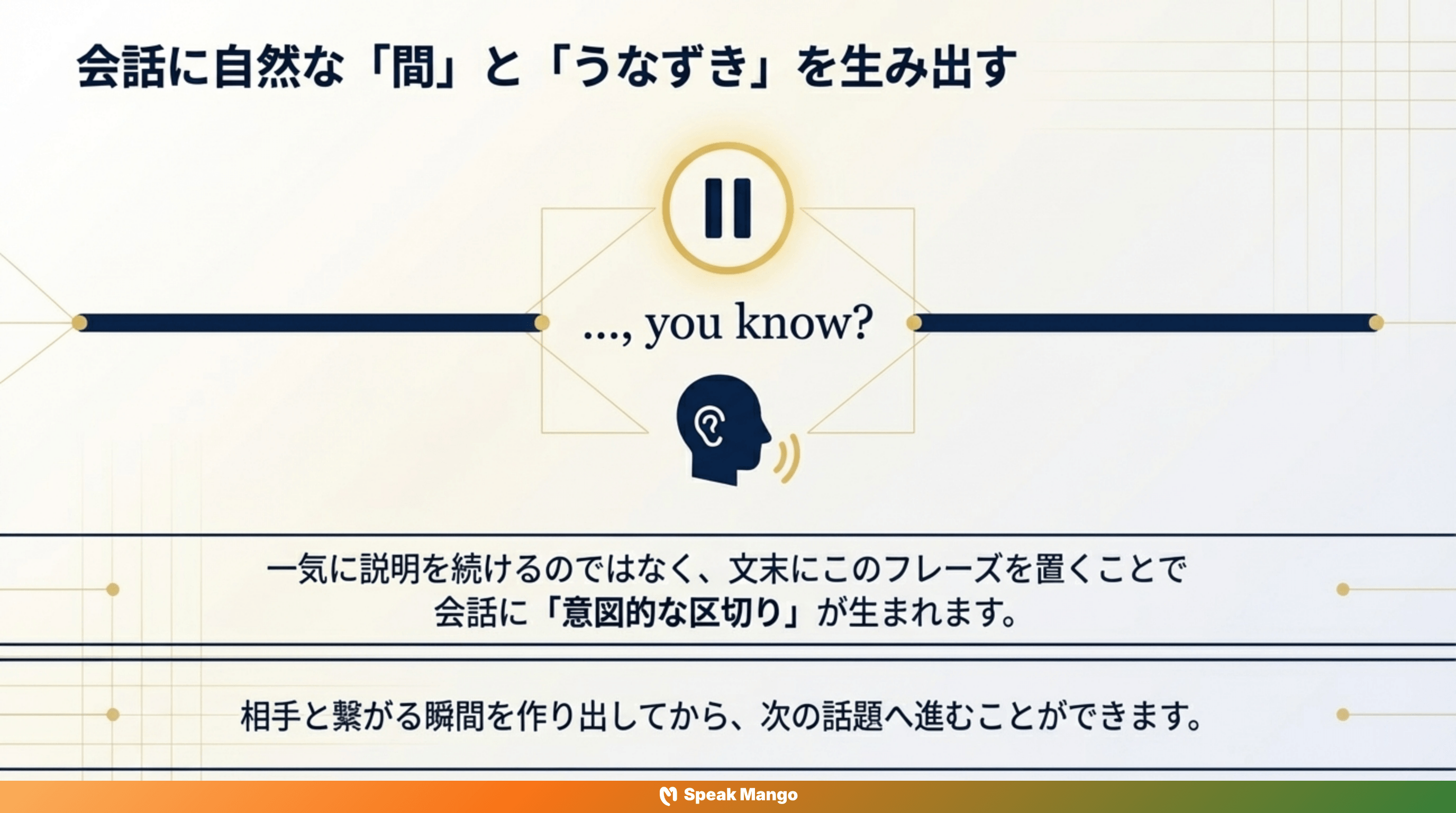 英語会話を自然に聞こえるようにするための秘訣「You know」の意味と使い方 - Slide 10