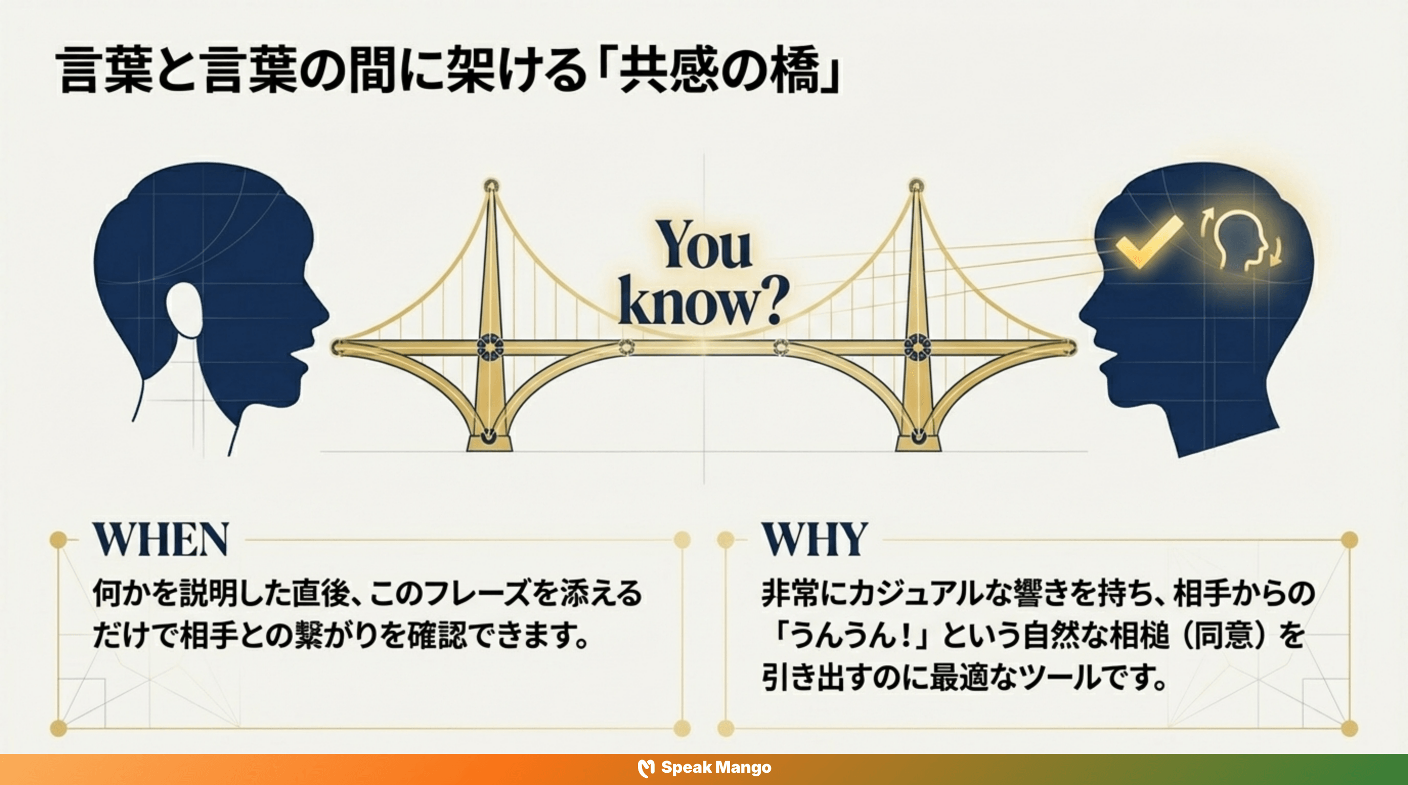 英語会話を自然に聞こえるようにするための秘訣「You know」の意味と使い方 - Slide 4