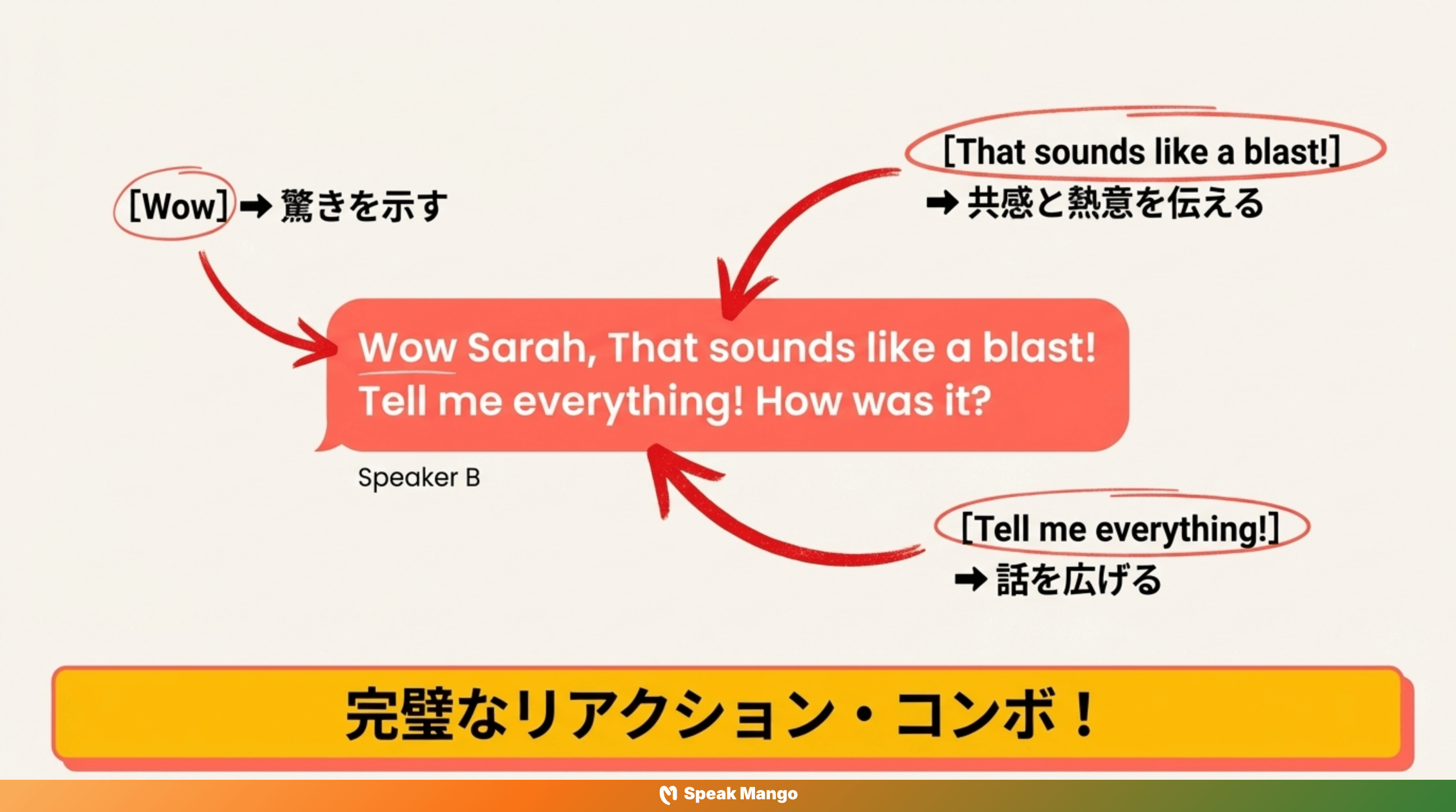 英語会話をより自然に聞こえるようにするための英語表現「That sounds like a blast」の意味と使い方 - Slide 8