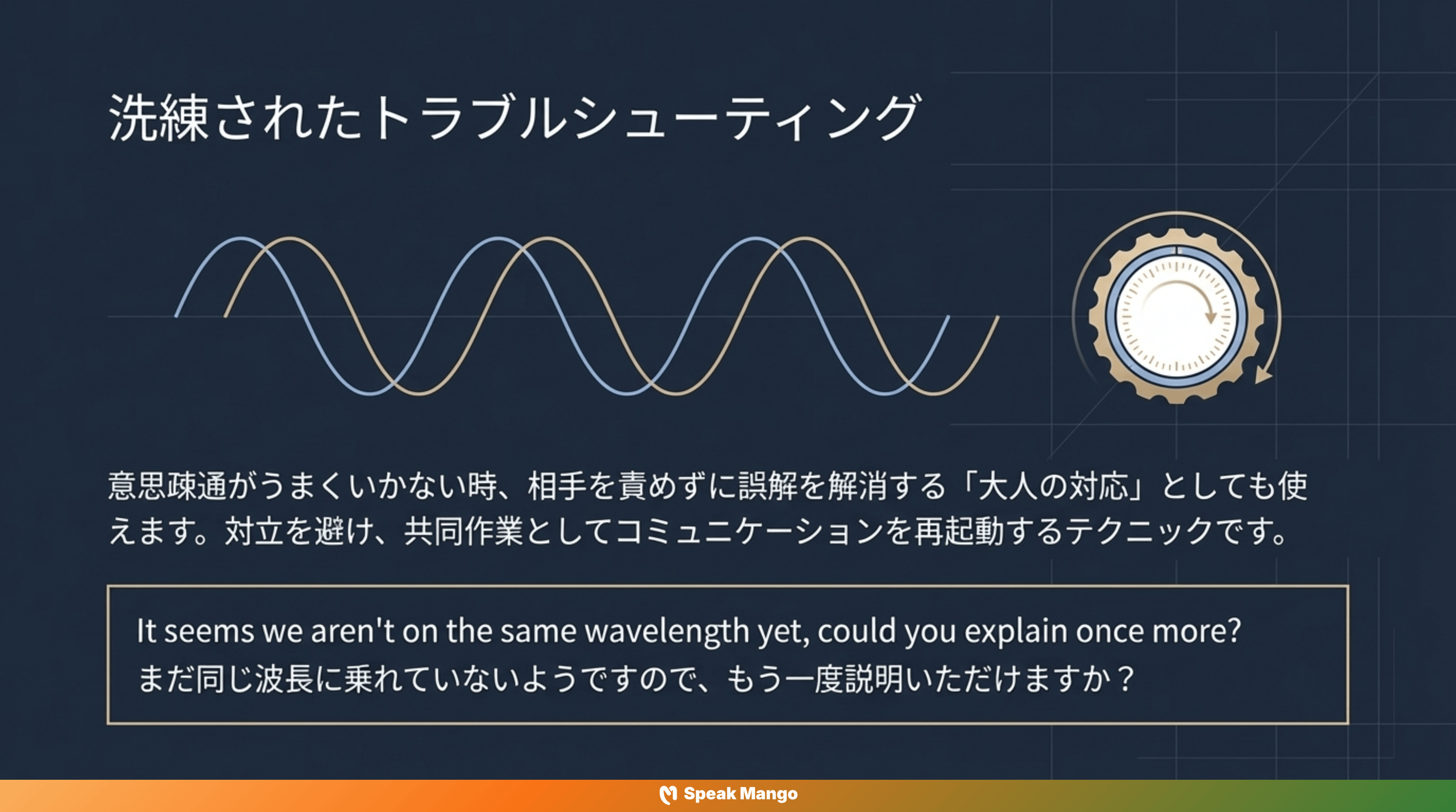 チームのコミュニケーションを変える英語表現「on the same wavelength」の意味と使い方 - Slide 11