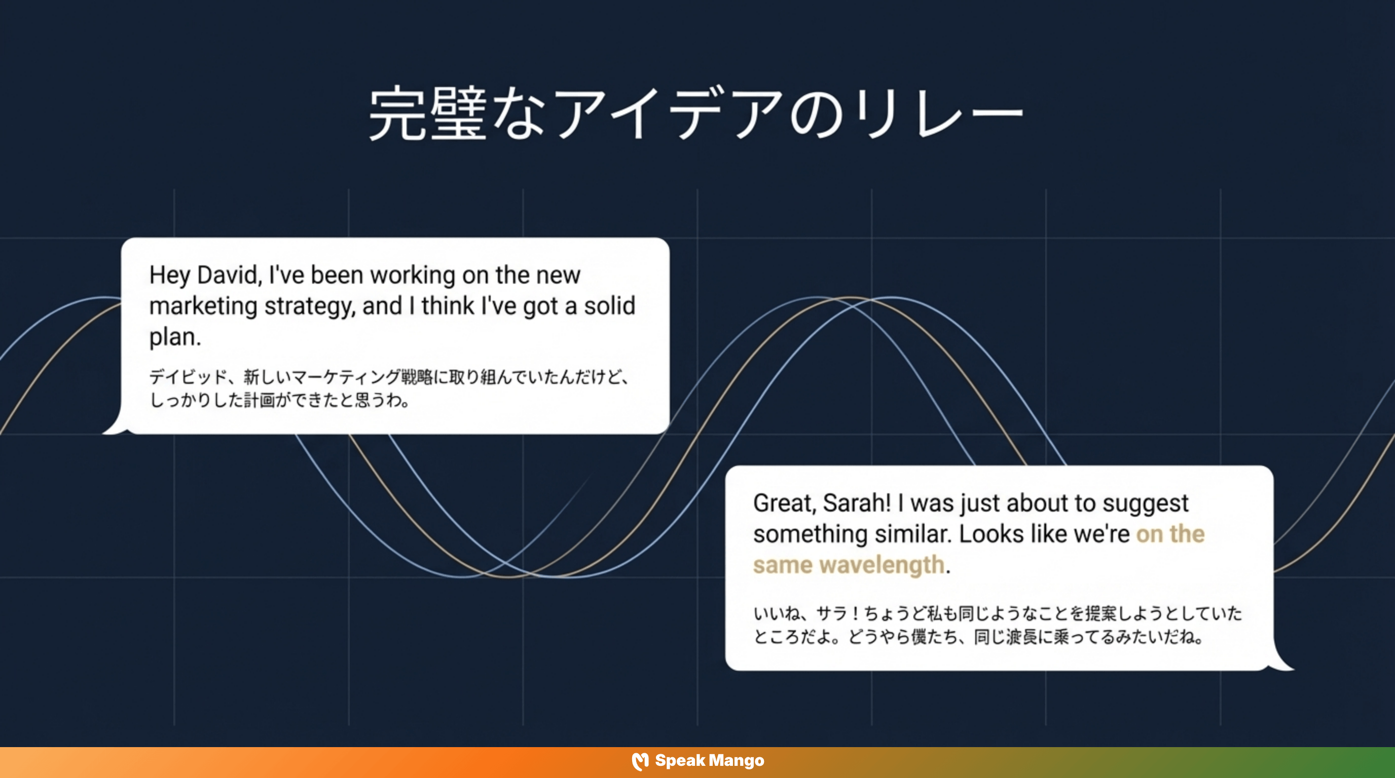 チームのコミュニケーションを変える英語表現「on the same wavelength」の意味と使い方 - Slide 7