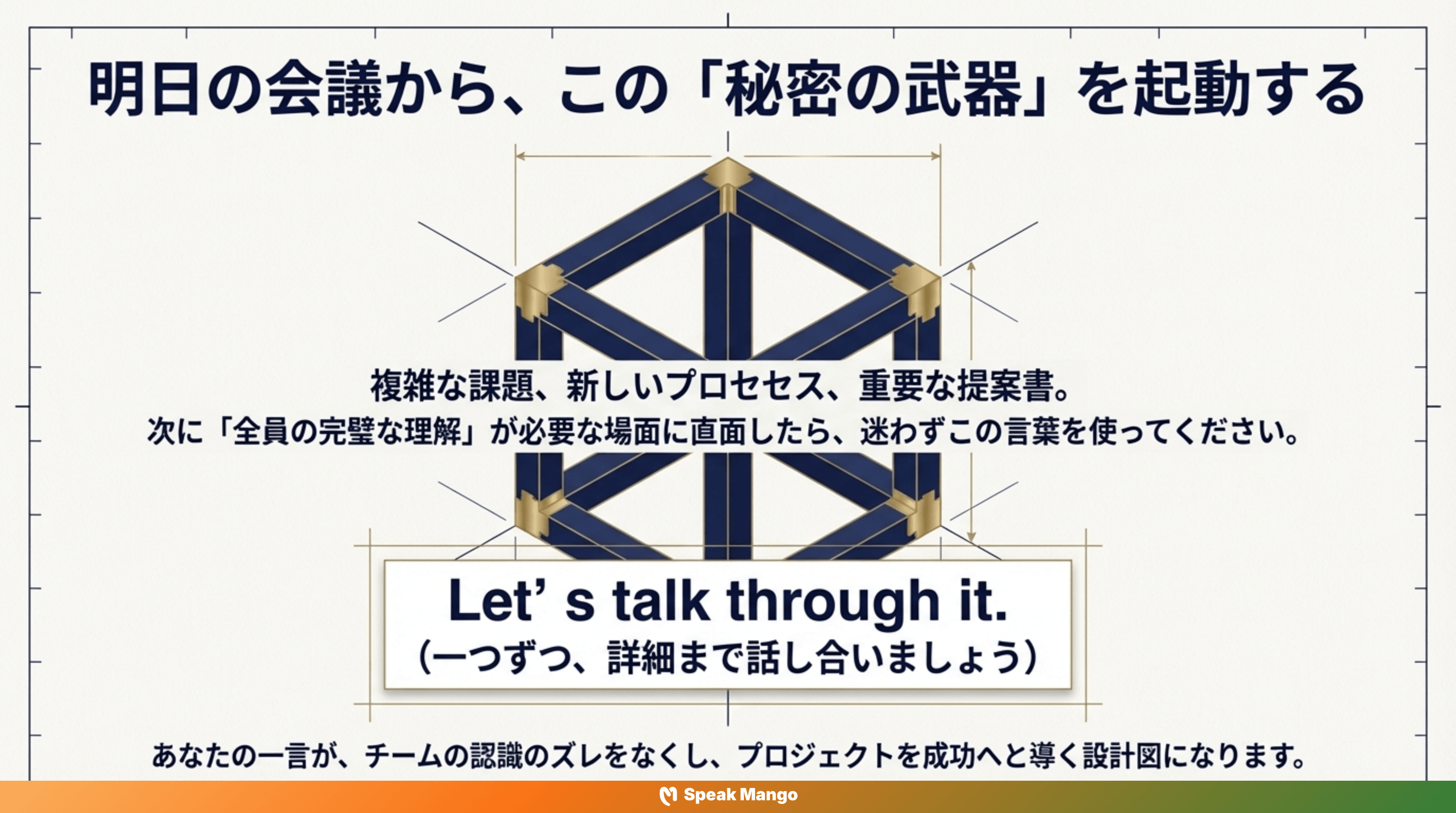 コラボレーションを超効率化するための英語表現「Talk Through」の意味と使い方 - Slide 10