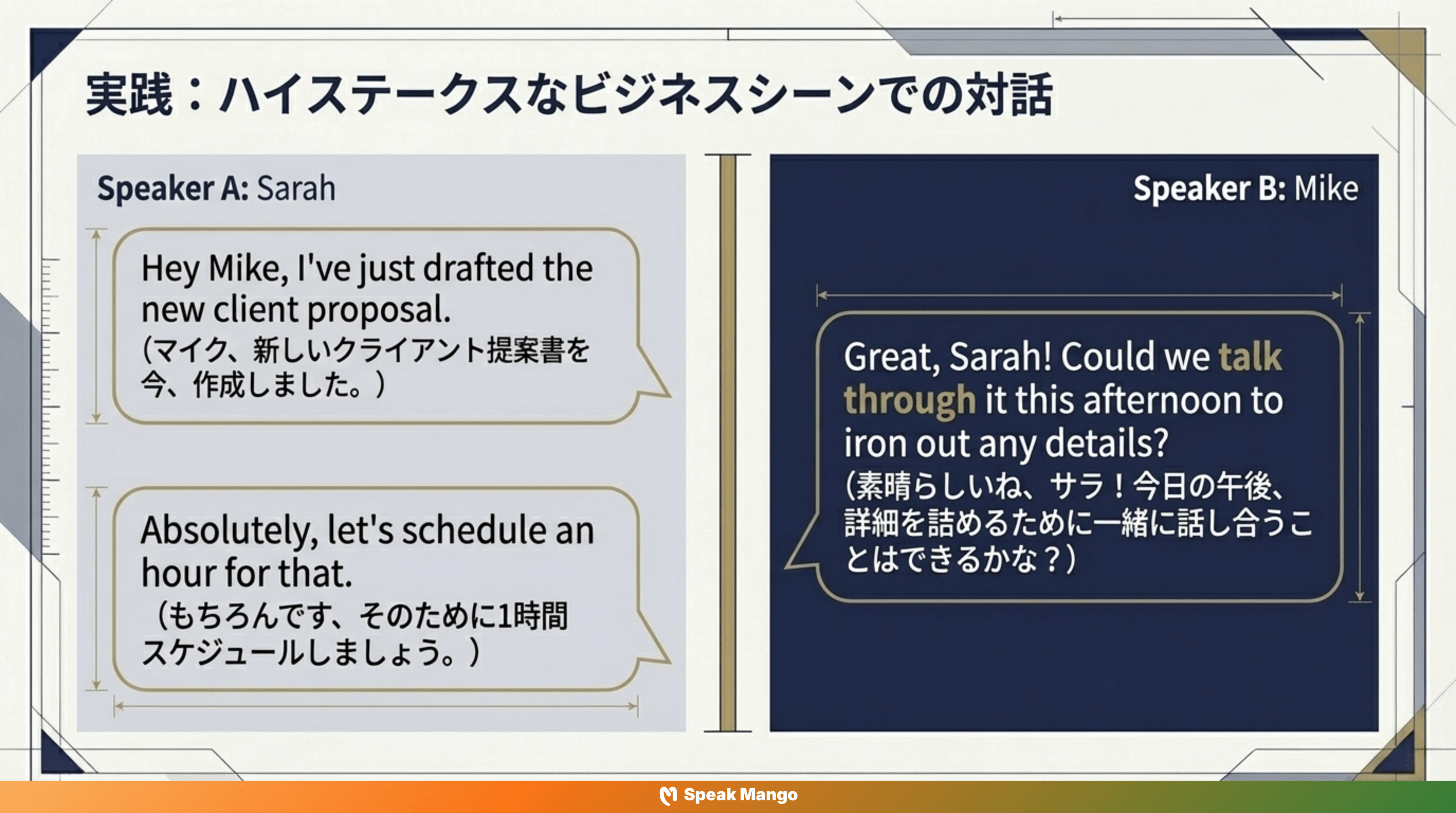 コラボレーションを超効率化するための英語表現「Talk Through」の意味と使い方 - Slide 5