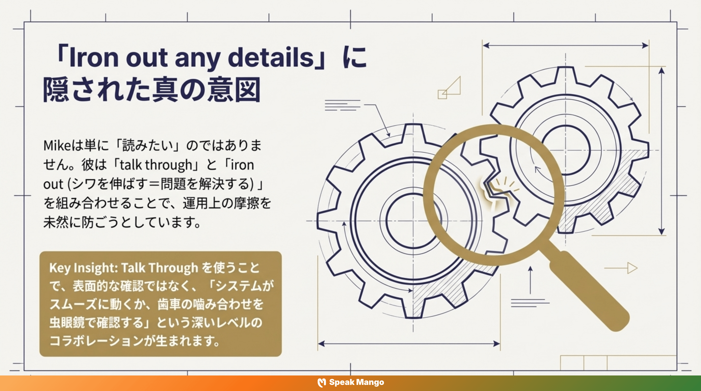 コラボレーションを超効率化するための英語表現「Talk Through」の意味と使い方 - Slide 6