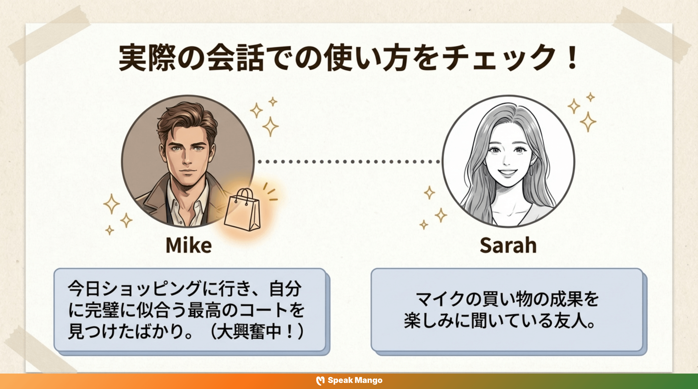 新しい発見の純粋なワクワク感を伝えるための英語表現「I think I've found my new favorite」の意味と使い方 - Slide 5