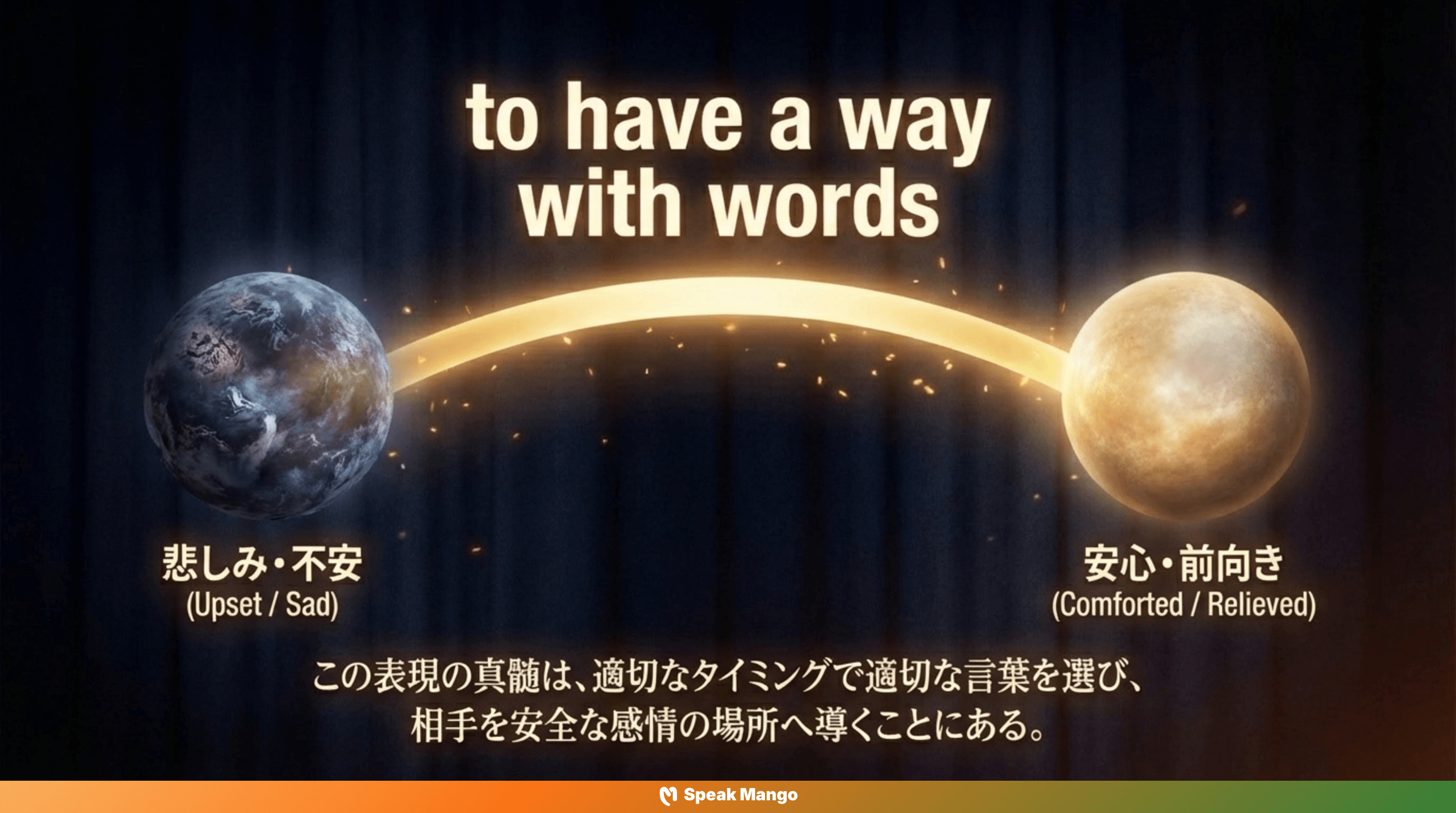 人を惹きつける言葉の魔法を身につけるための英語表現「to have a way with words」の意味と使い方 - Slide 6