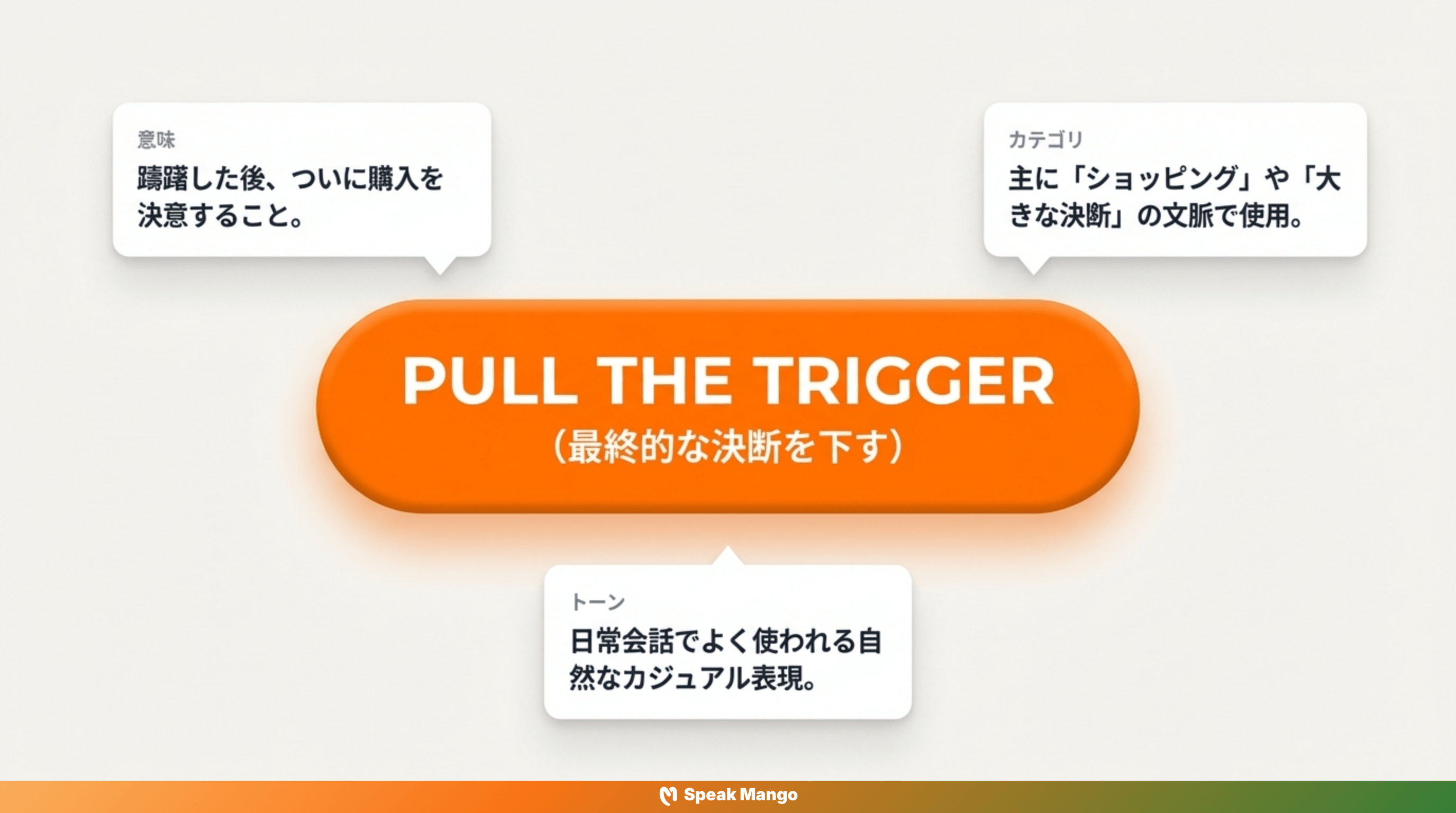 どんな購入にも躊躇することなく、決断力を出すための英語表現「to pull the trigger」の意味と使い方 - Slide 3