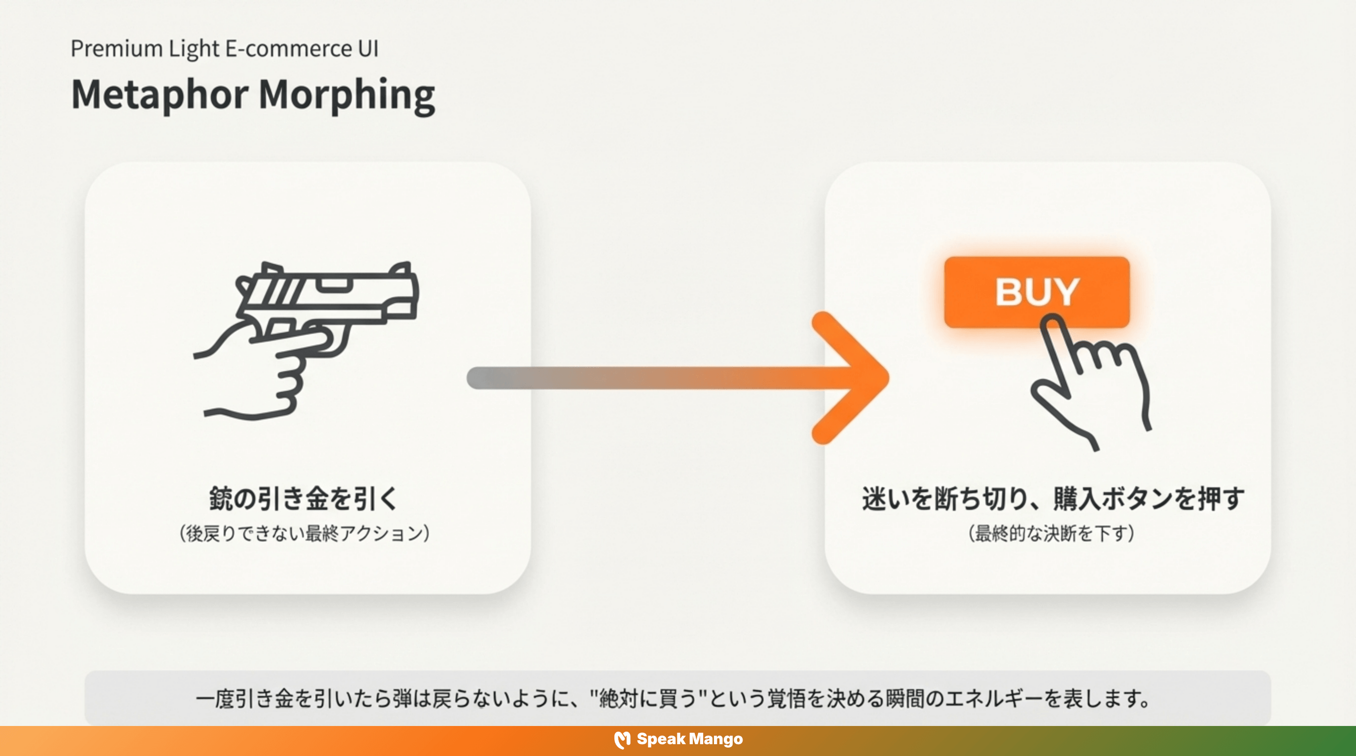 どんな購入にも躊躇することなく、決断力を出すための英語表現「to pull the trigger」の意味と使い方 - Slide 4