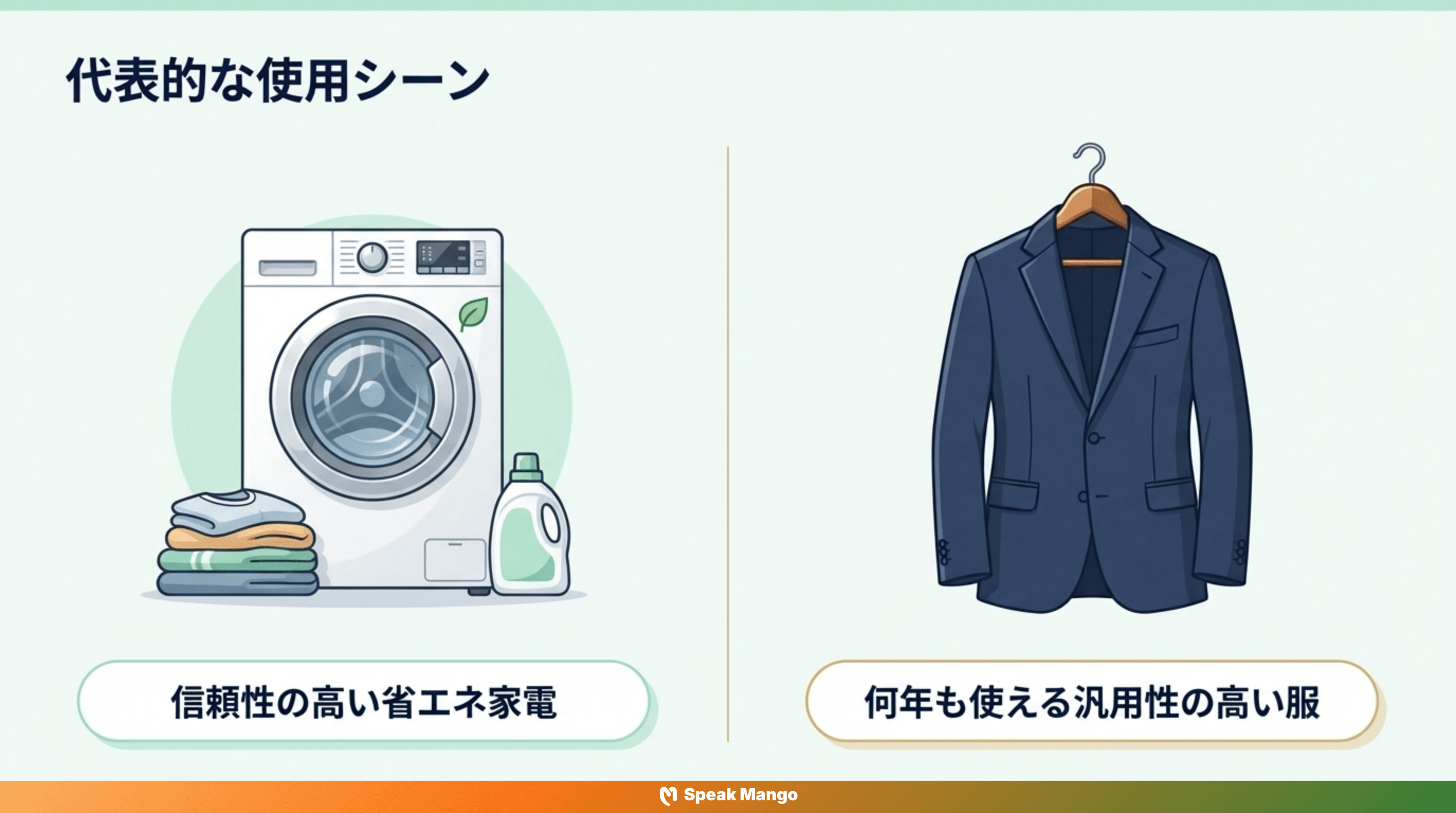 賢い購入の秘訣を知るための英語表現「Smart Buy」の意味と使い方 - Slide 4