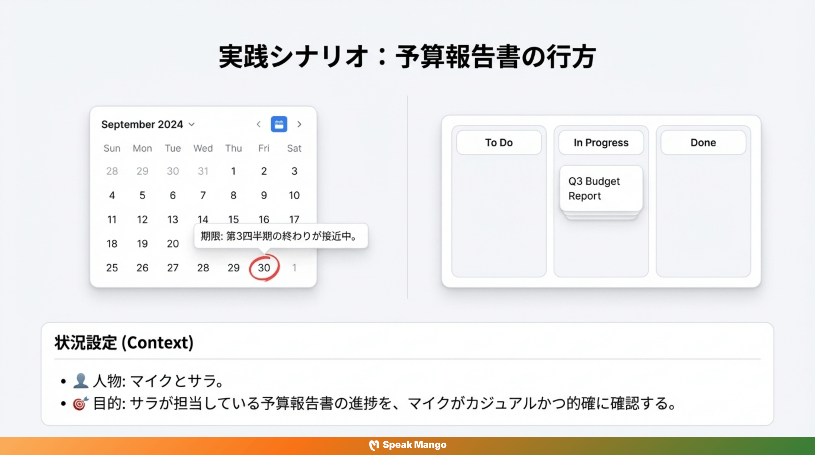 プロジェクトの進捗を聞く際に使える英語表現「What's the status?」の意味と使い方 - Slide 5