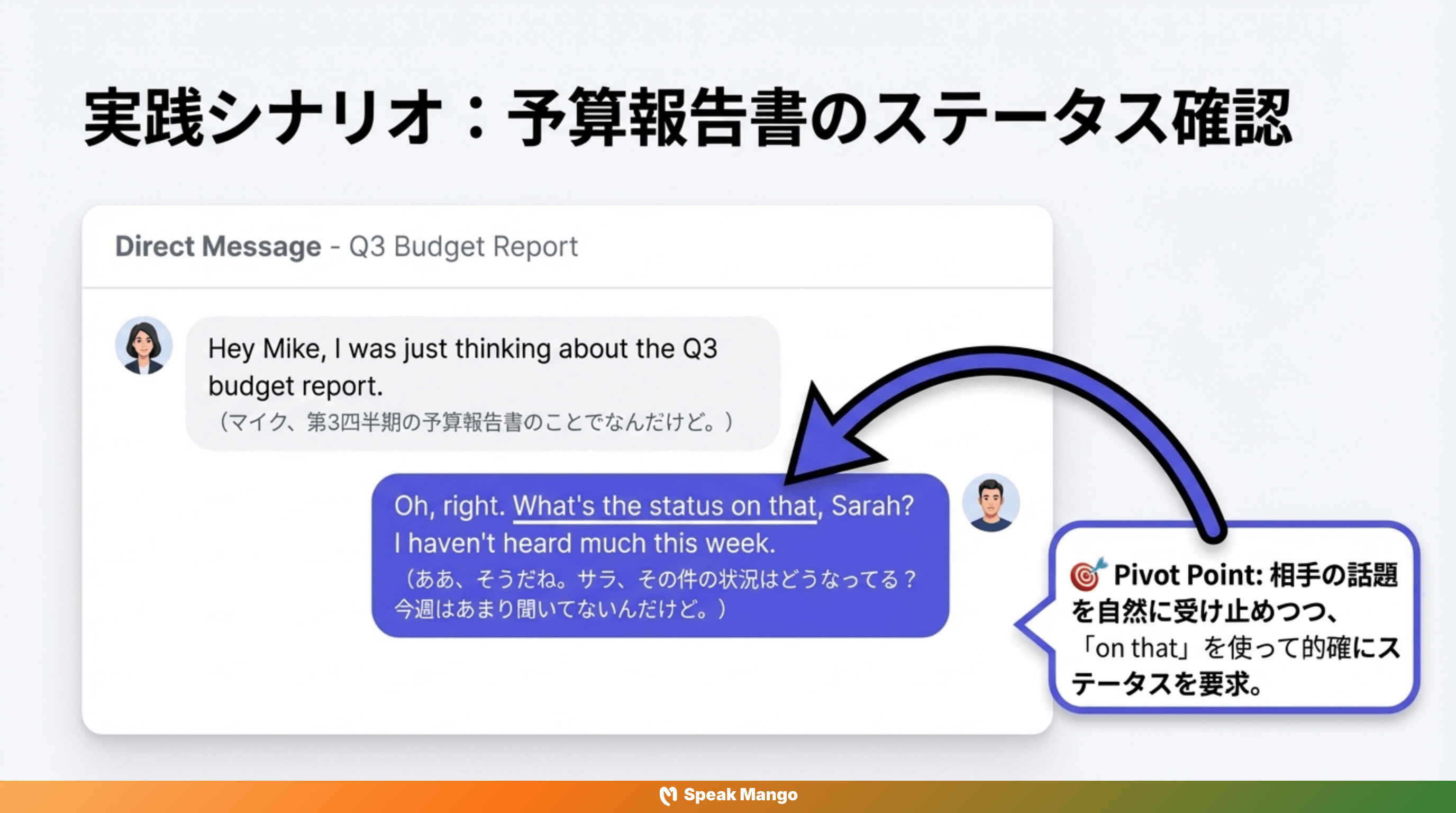 プロジェクトの進捗を聞く際に使える英語表現「What's the status?」の意味と使い方 - Slide 6