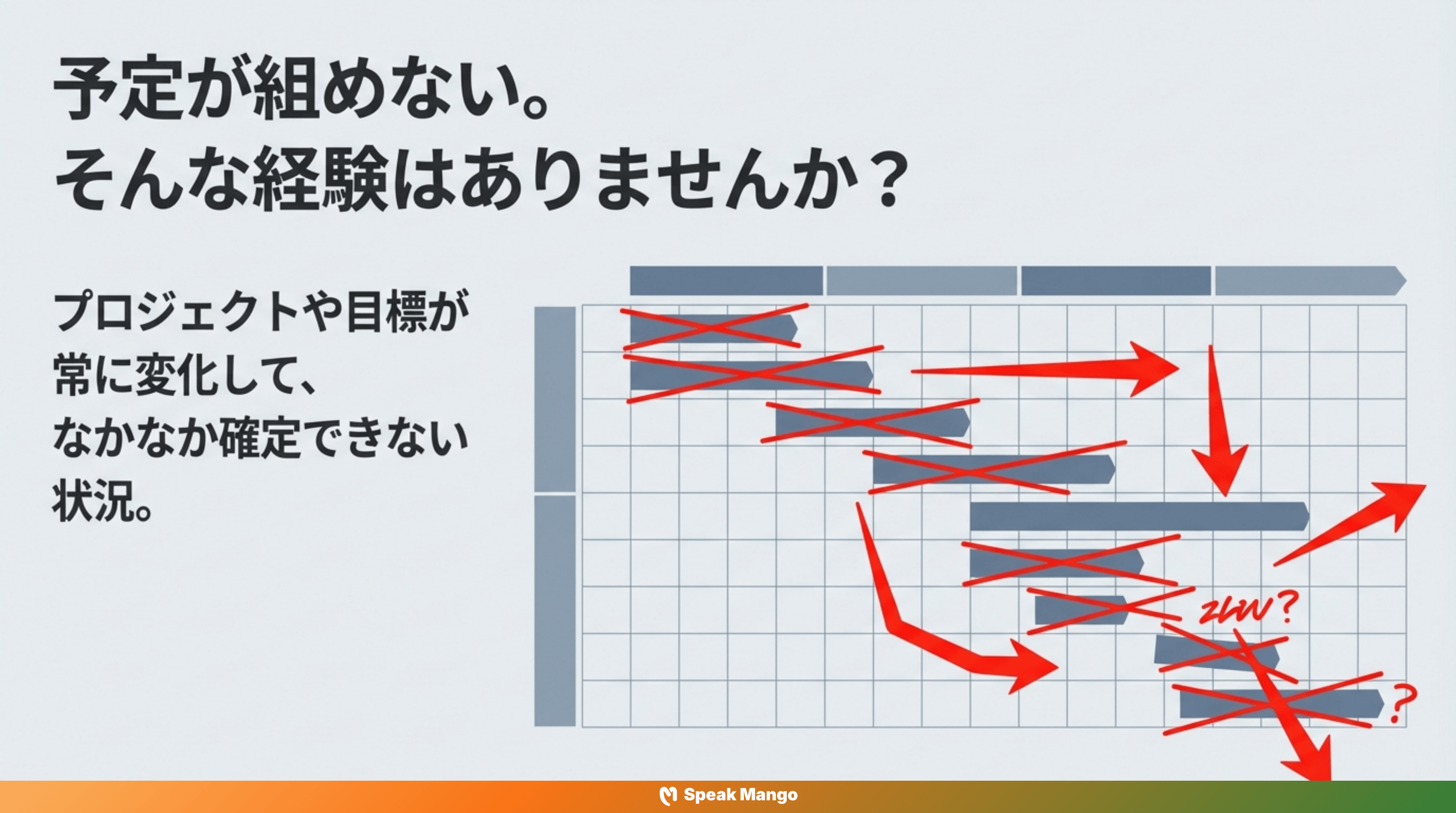目標が動き続ける状況に立ち向かうための英語表現「It's a moving target」の意味と使い方 - Slide 2
