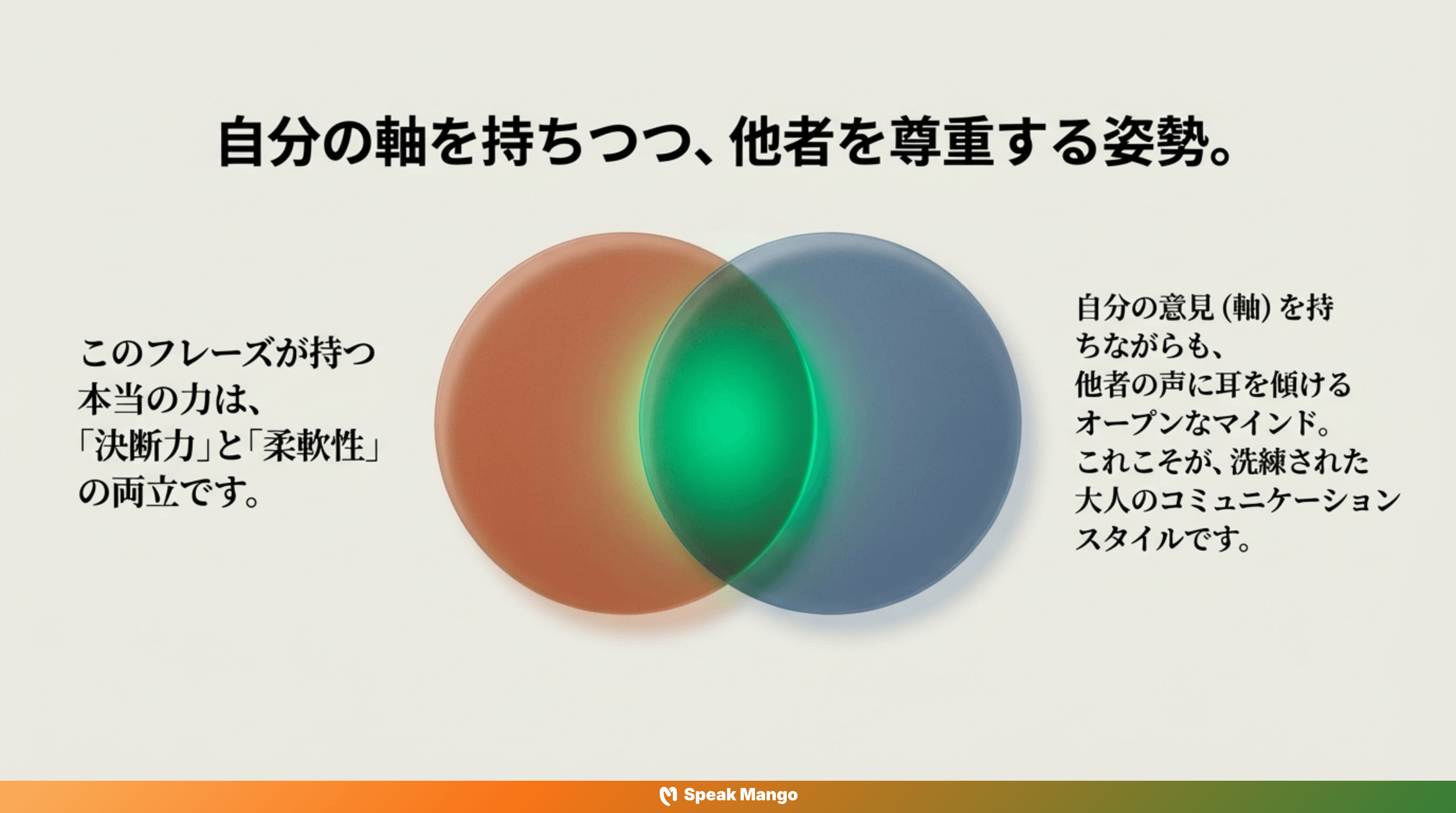 決断の瞬間に活躍する英語表現「Can I get a second opinion?」の意味と使い方 - Slide 10