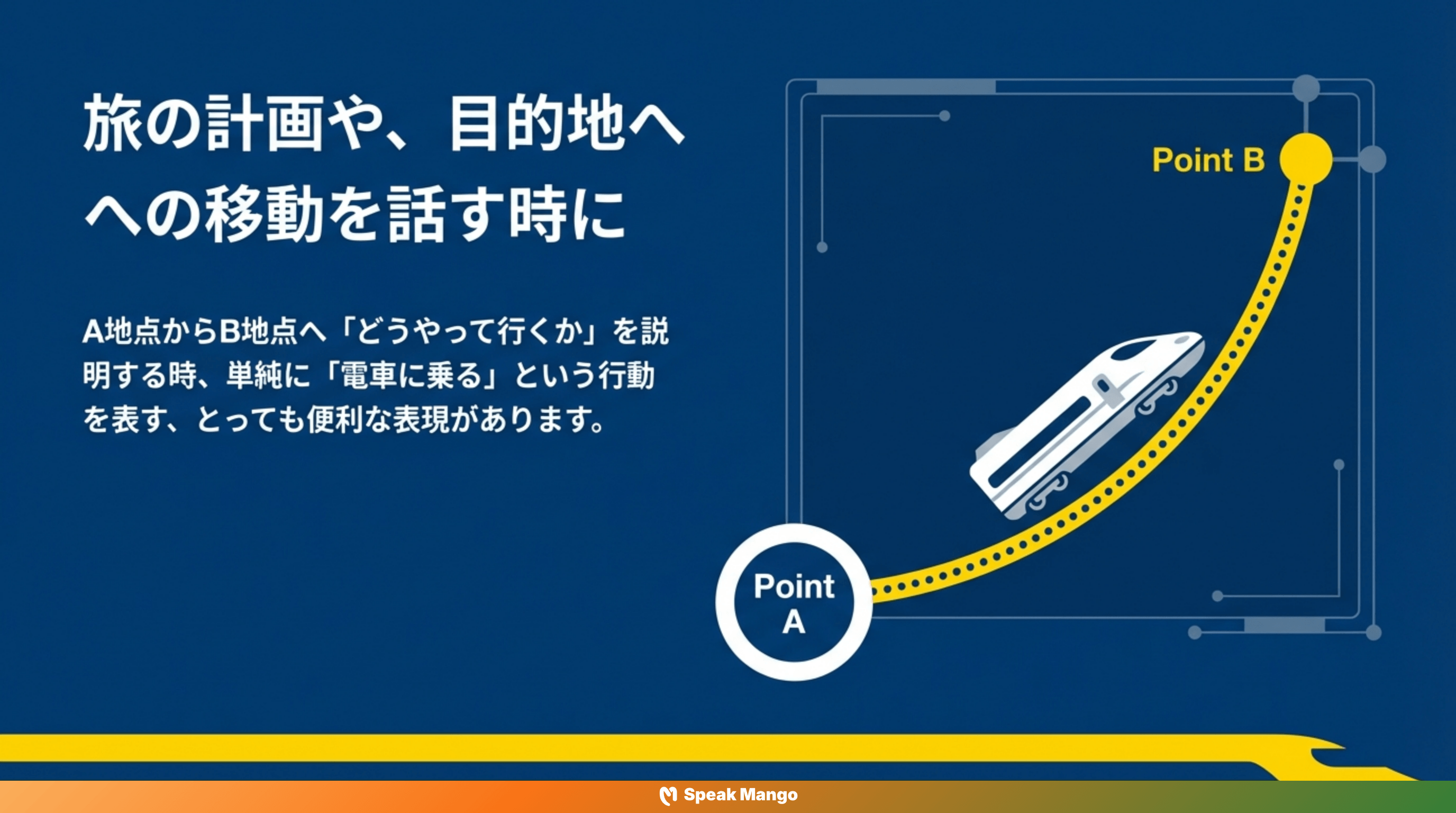 旅行の計画や通勤をより自然に話すための英語表現「To catch a train」の意味と使い方 - Slide 2