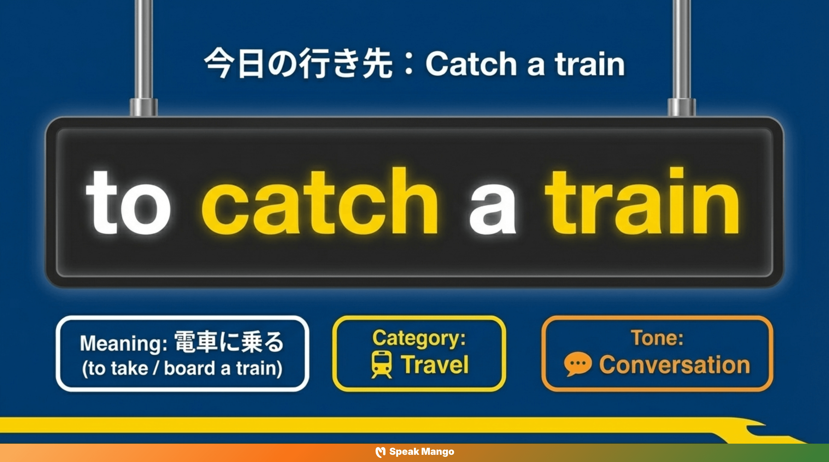 旅行の計画や通勤をより自然に話すための英語表現「To catch a train」の意味と使い方 - Slide 3