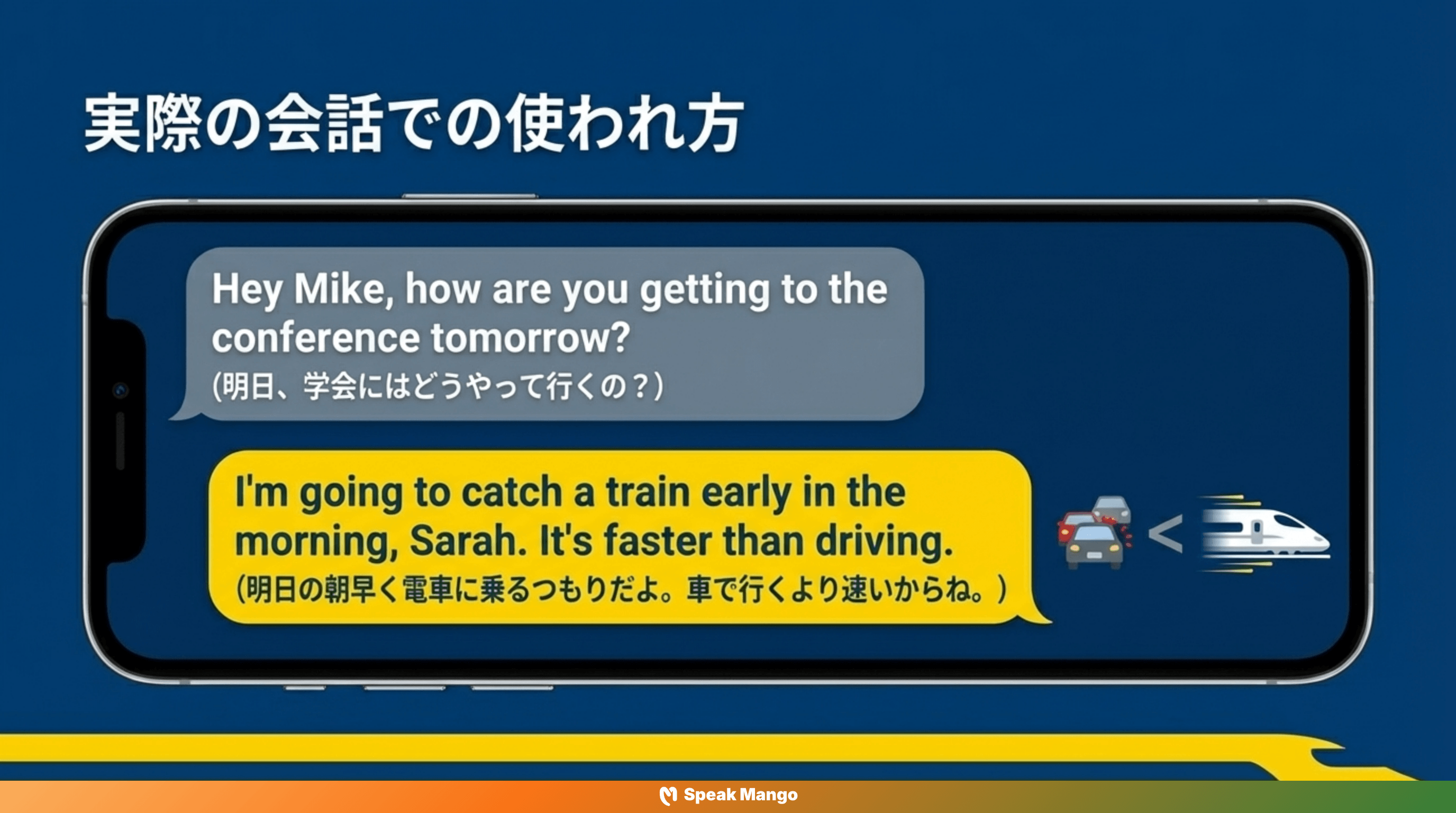 旅行の計画や通勤をより自然に話すための英語表現「To catch a train」の意味と使い方 - Slide 4