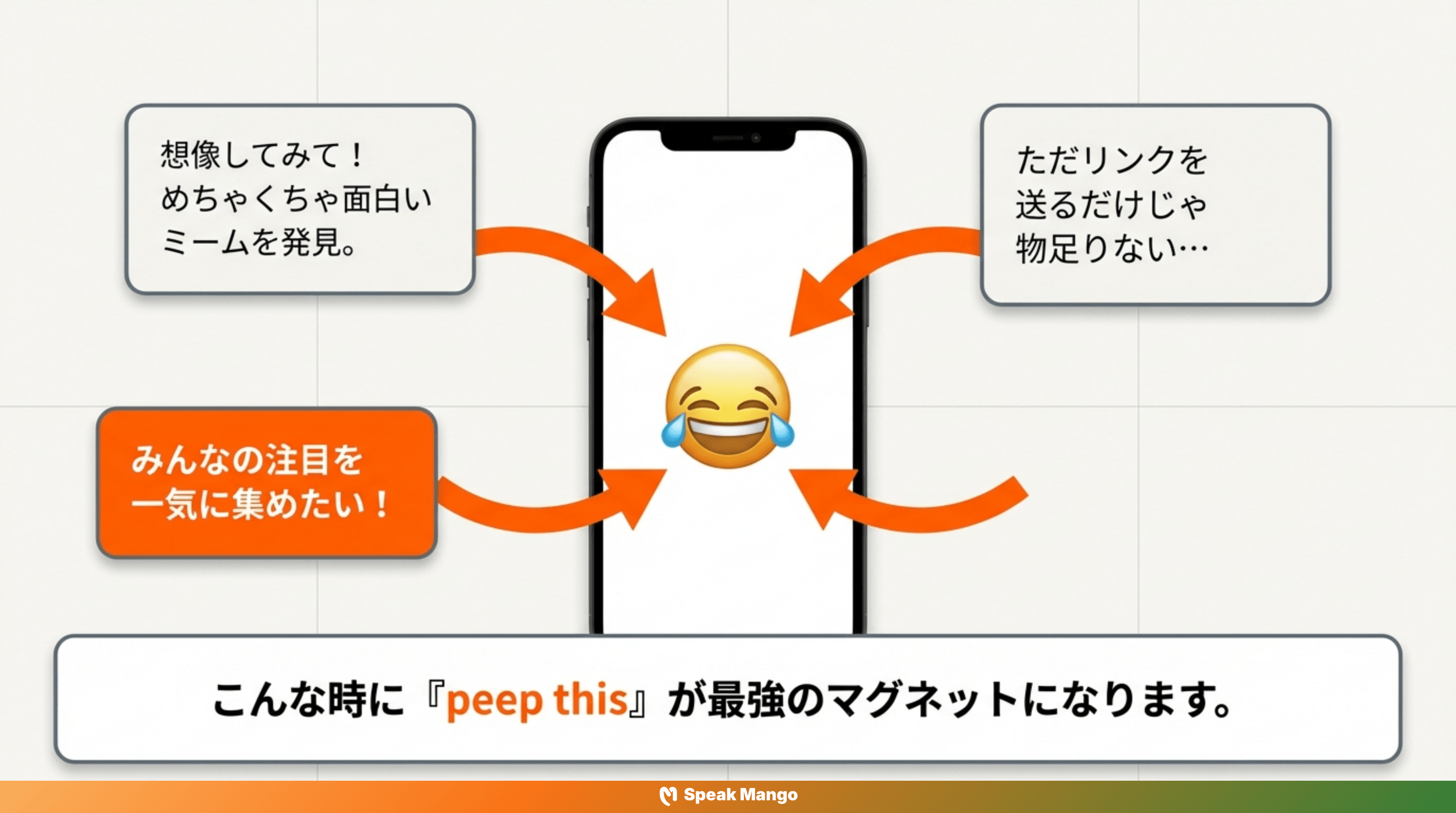 友達を驚かすための英語表現「Peep this」の意味と使い方 - Slide 2