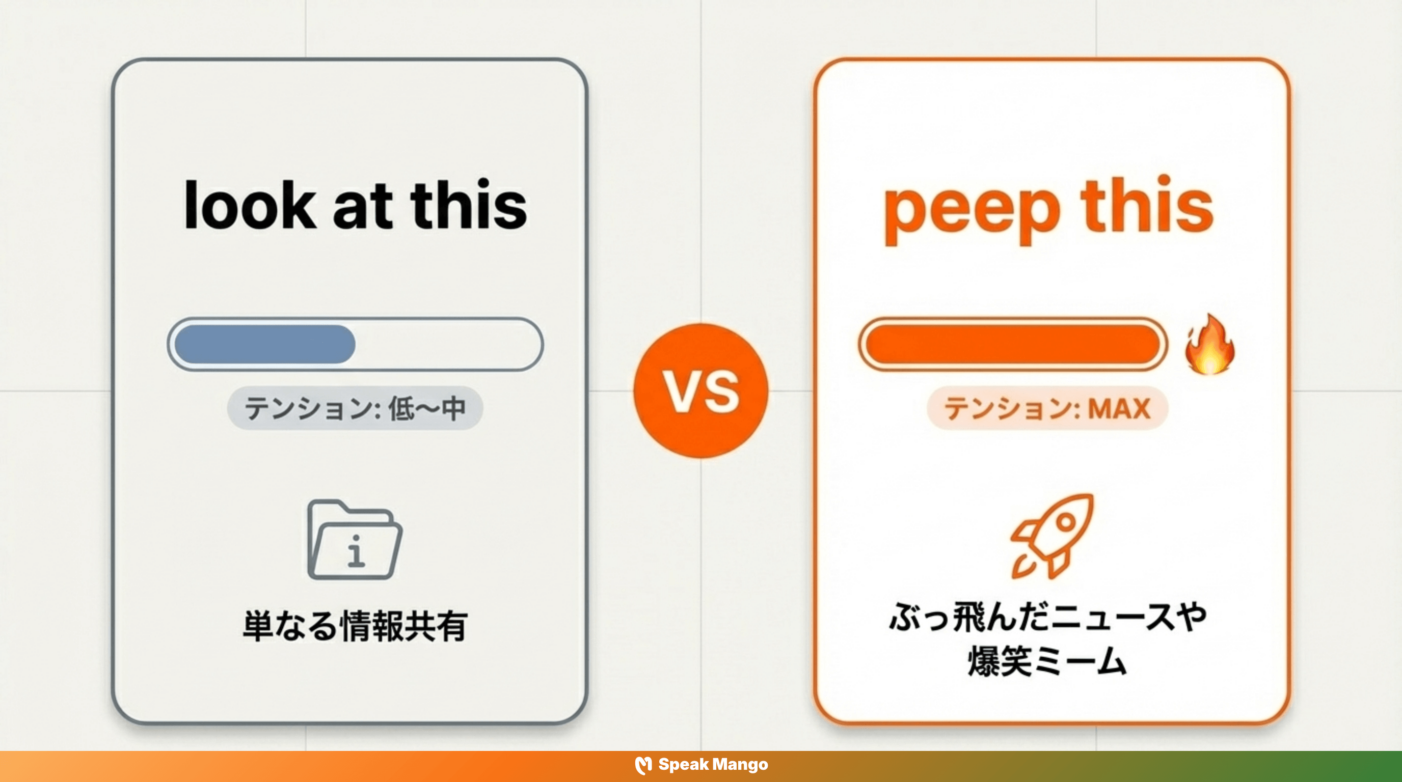 友達を驚かすための英語表現「Peep this」の意味と使い方 - Slide 4