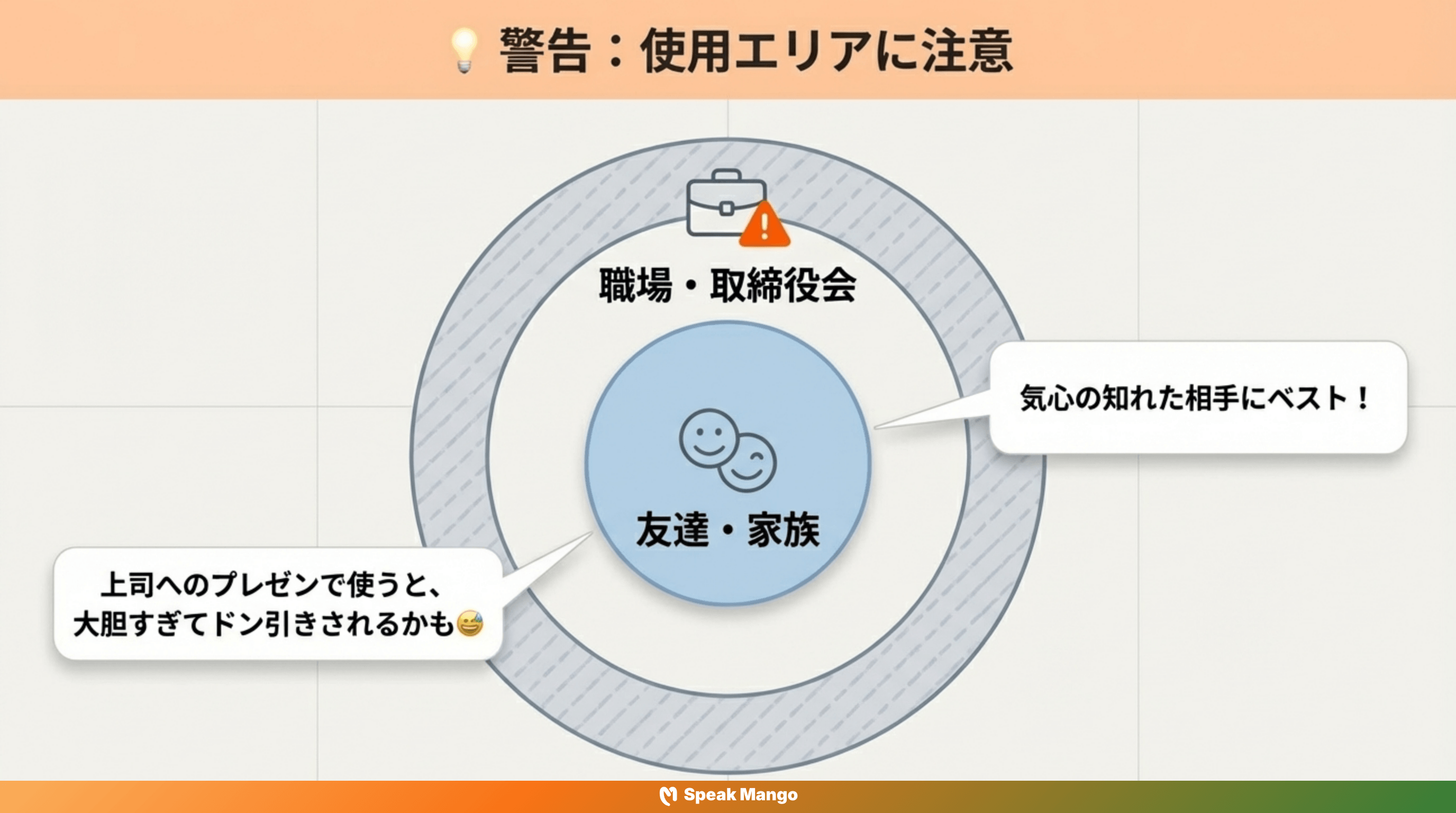 友達を驚かすための英語表現「Peep this」の意味と使い方 - Slide 5