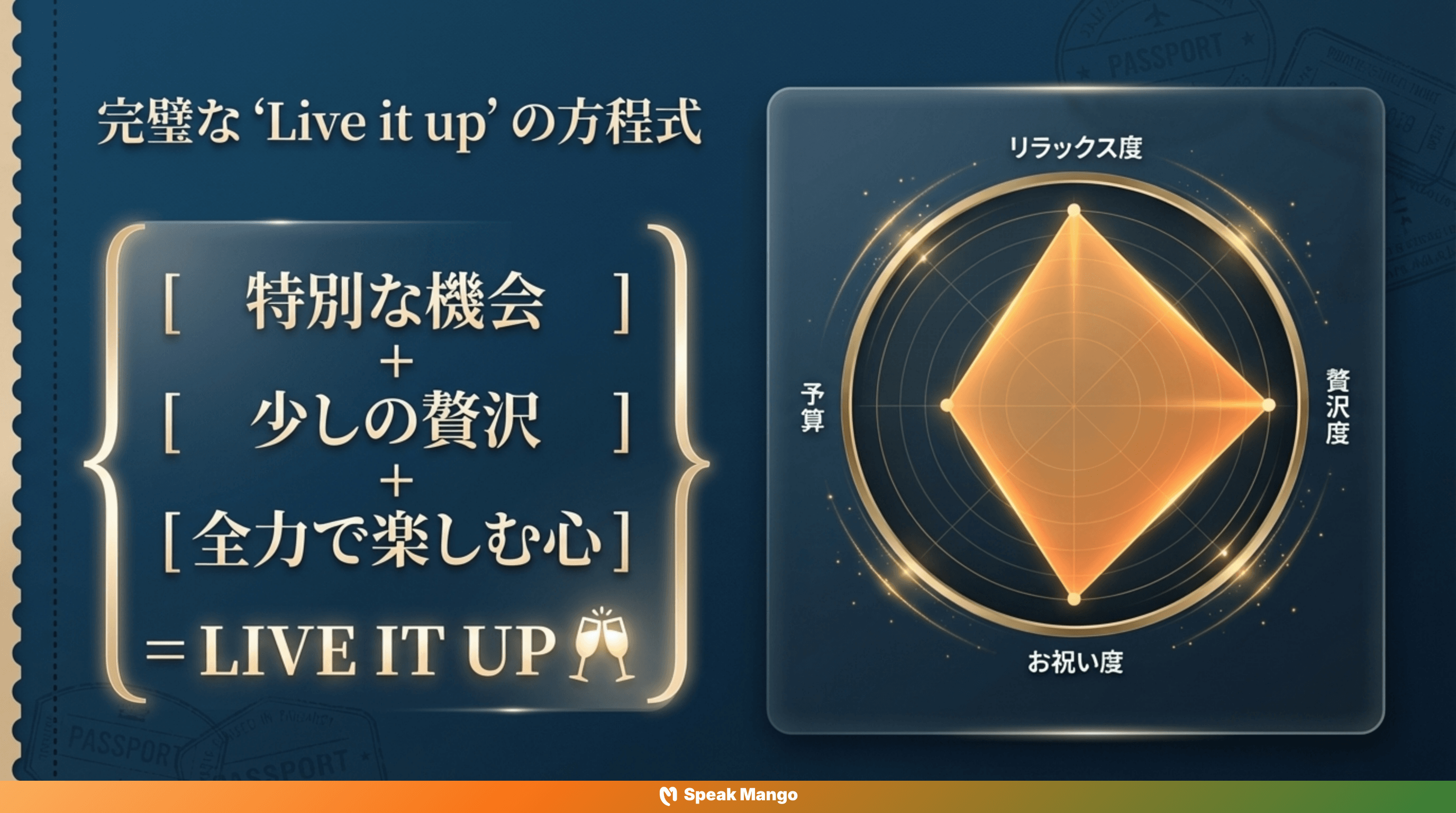 夢のバカンスやパーティーを満喫するための英語表現「Live it up」の意味と使い方 - Slide 7