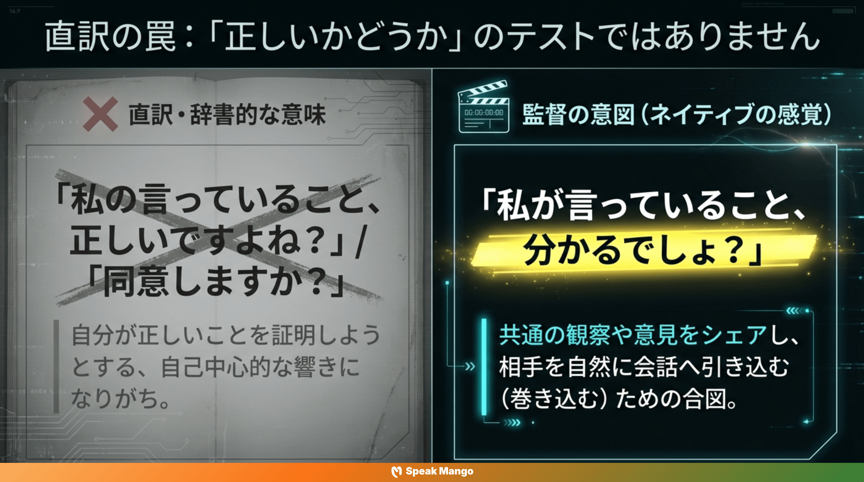 会話の隙間を埋めるための英語表現「Am I right」の意味と使い方 - Slide 2