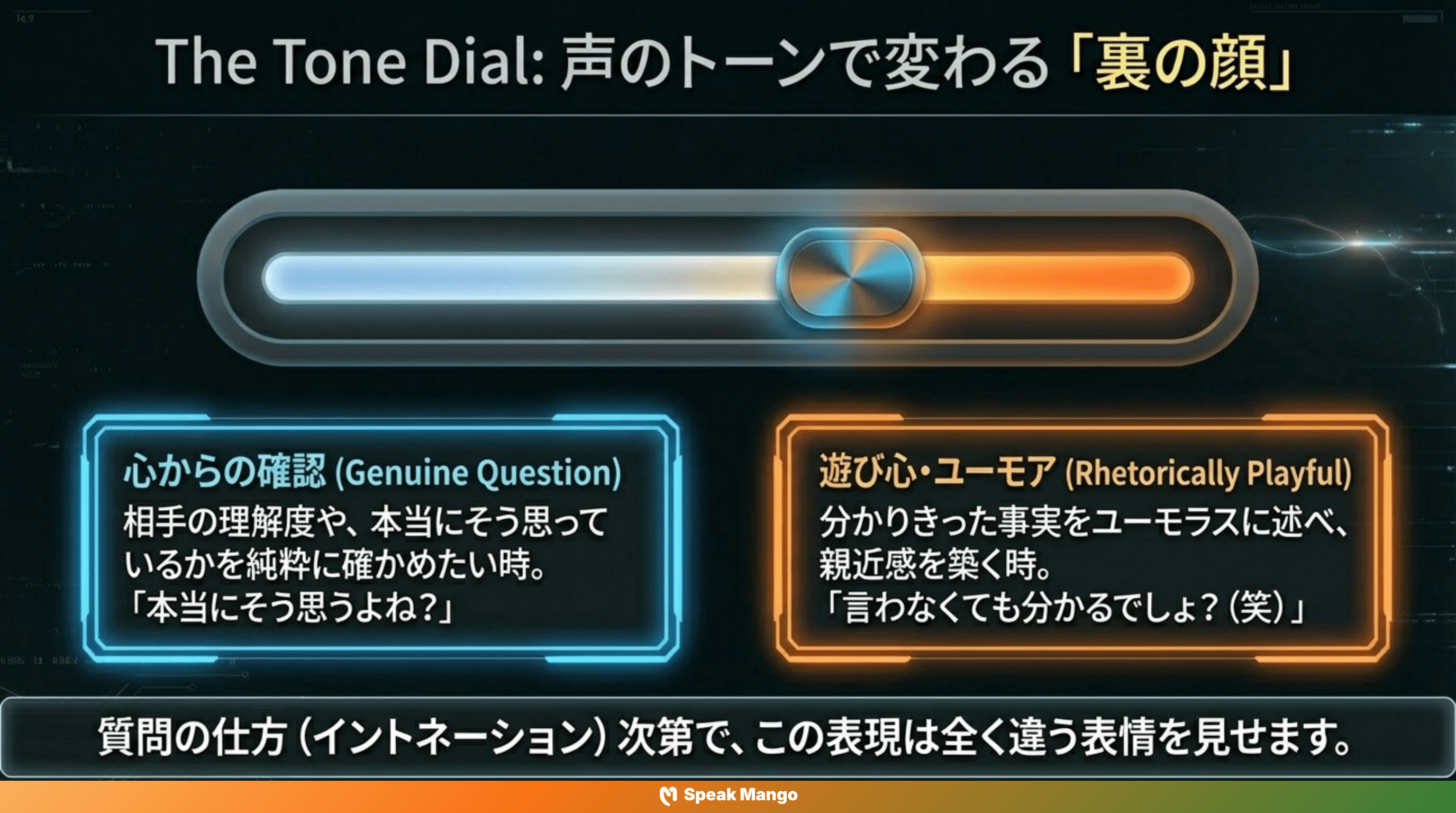会話の隙間を埋めるための英語表現「Am I right」の意味と使い方 - Slide 5
