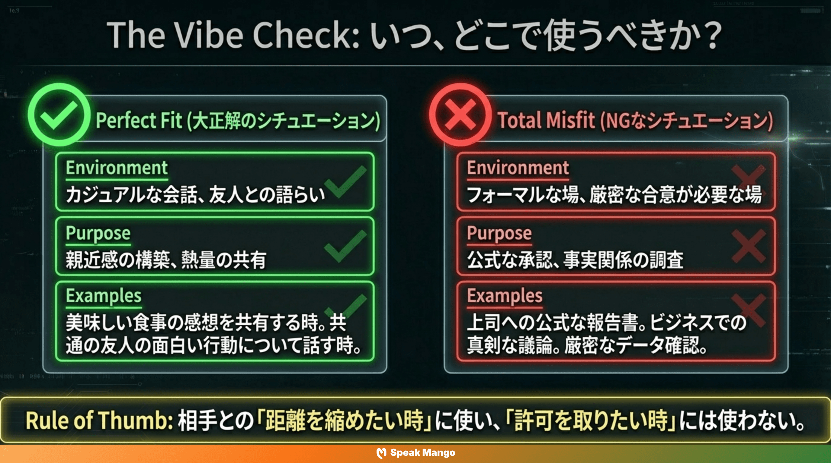 会話の隙間を埋めるための英語表現「Am I right」の意味と使い方 - Slide 6