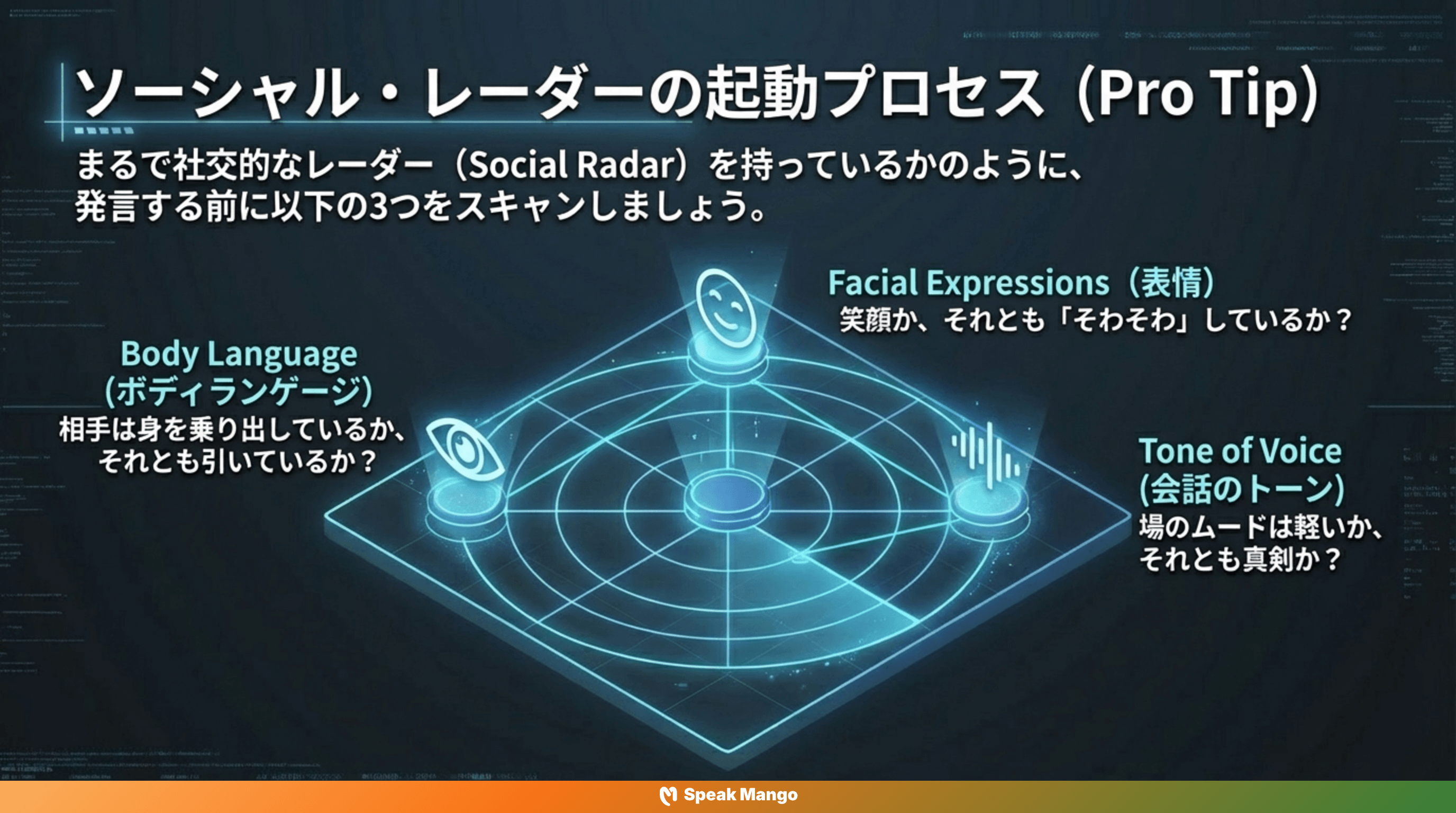 周囲の空気を読むための英語表現「Read the room」の意味と使い方 - Slide 9