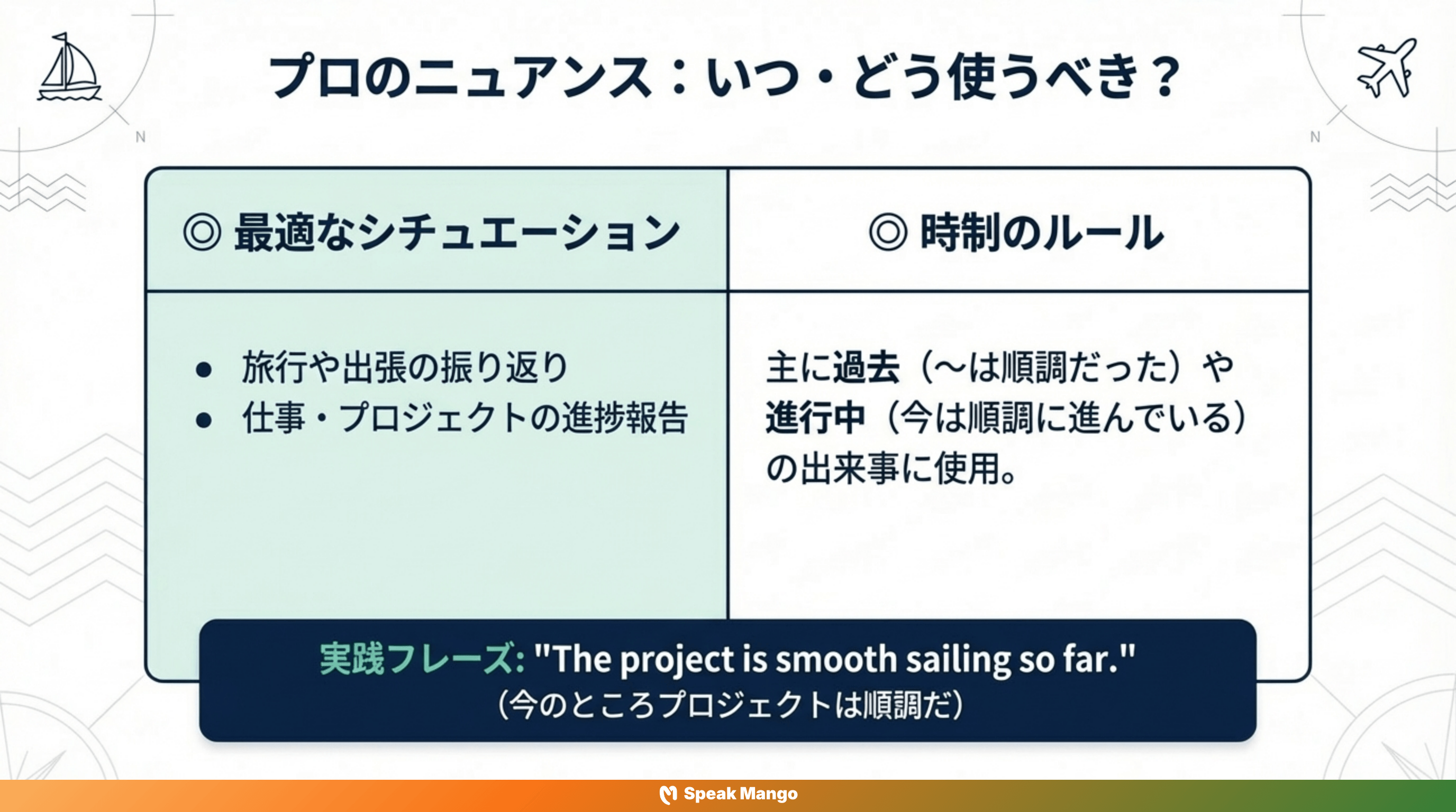 トラブルがなく、スムーズに進むための英語表現「Smooth Sailing」の意味と使い方 - Slide 6