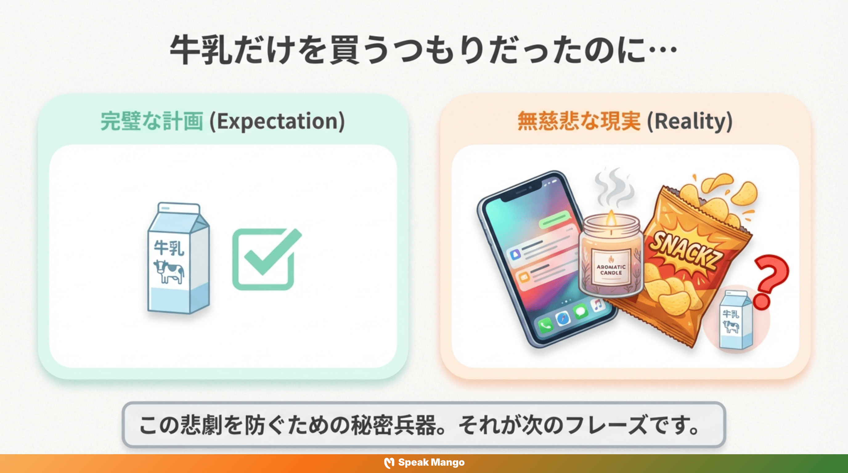 お金を無駄にしがちな私たちを救う英語表現「Stick to the list」の意味と使い方 - Slide 2