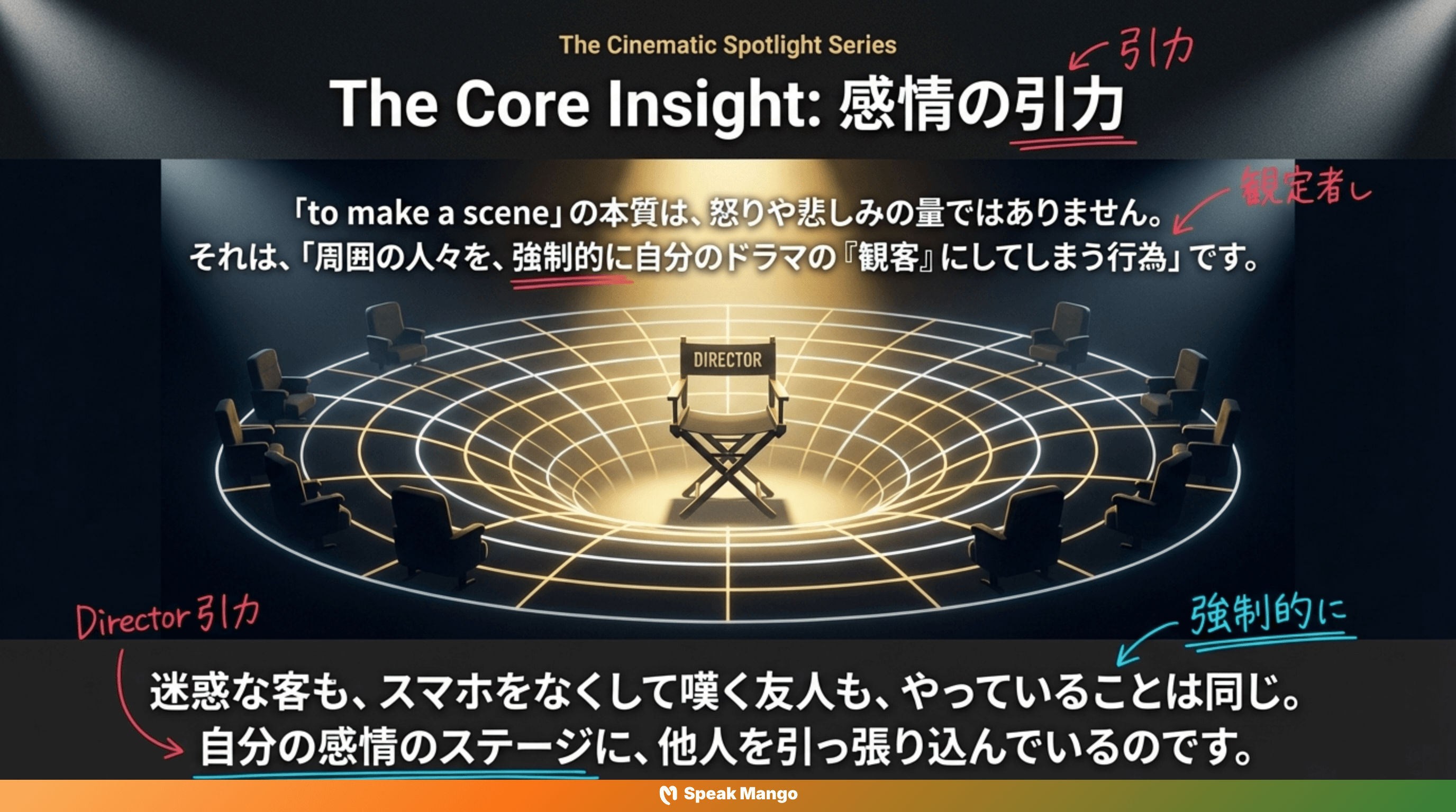 パブやレストランで大騒ぎしてしまう人のための英語表現「Make a scene」の意味と使い方 - Slide 10