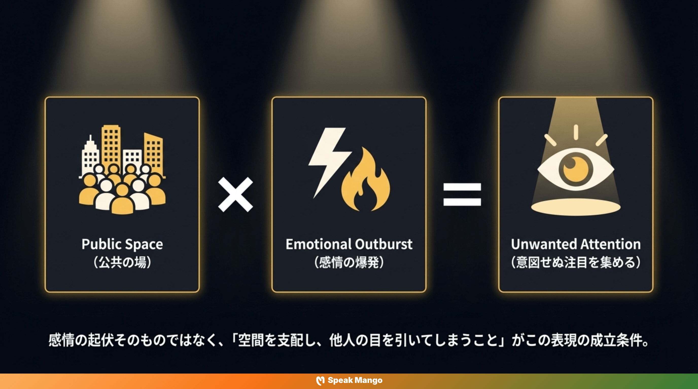 パブやレストランで大騒ぎしてしまう人のための英語表現「Make a scene」の意味と使い方 - Slide 4