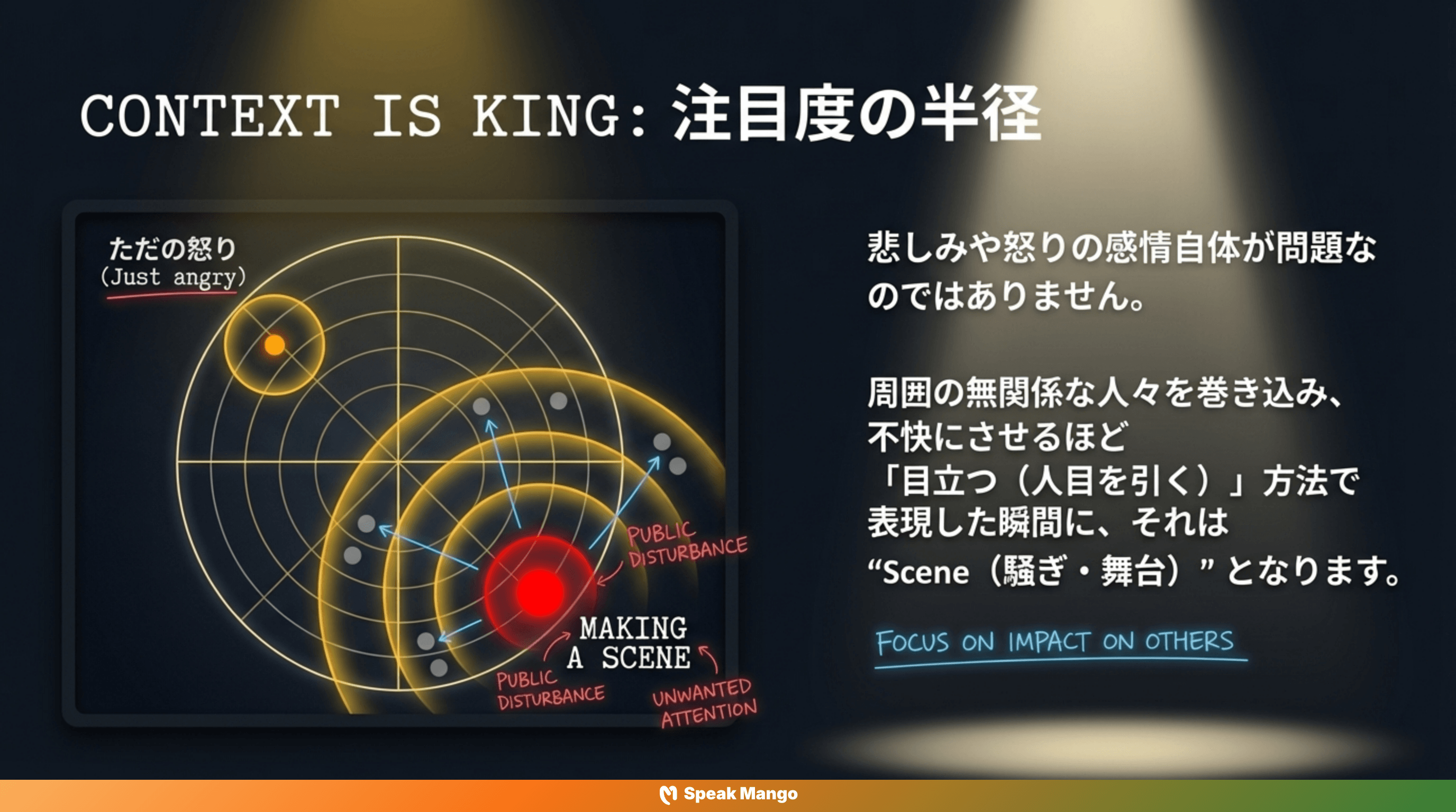パブやレストランで大騒ぎしてしまう人のための英語表現「Make a scene」の意味と使い方 - Slide 5