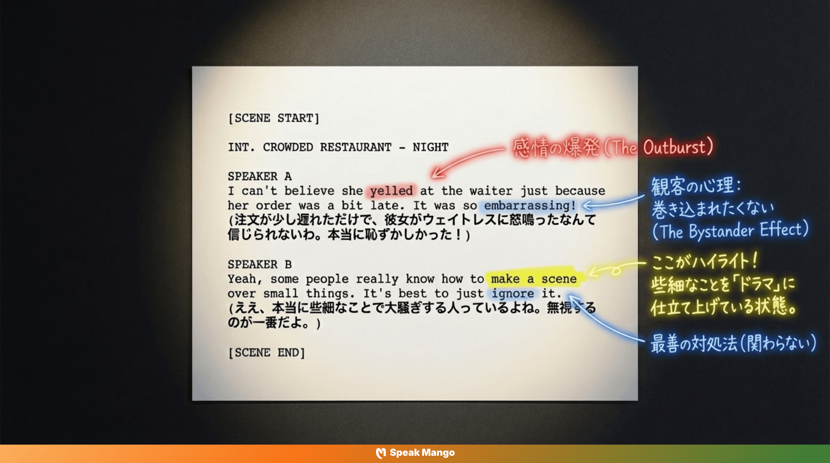 パブやレストランで大騒ぎしてしまう人のための英語表現「Make a scene」の意味と使い方 - Slide 7