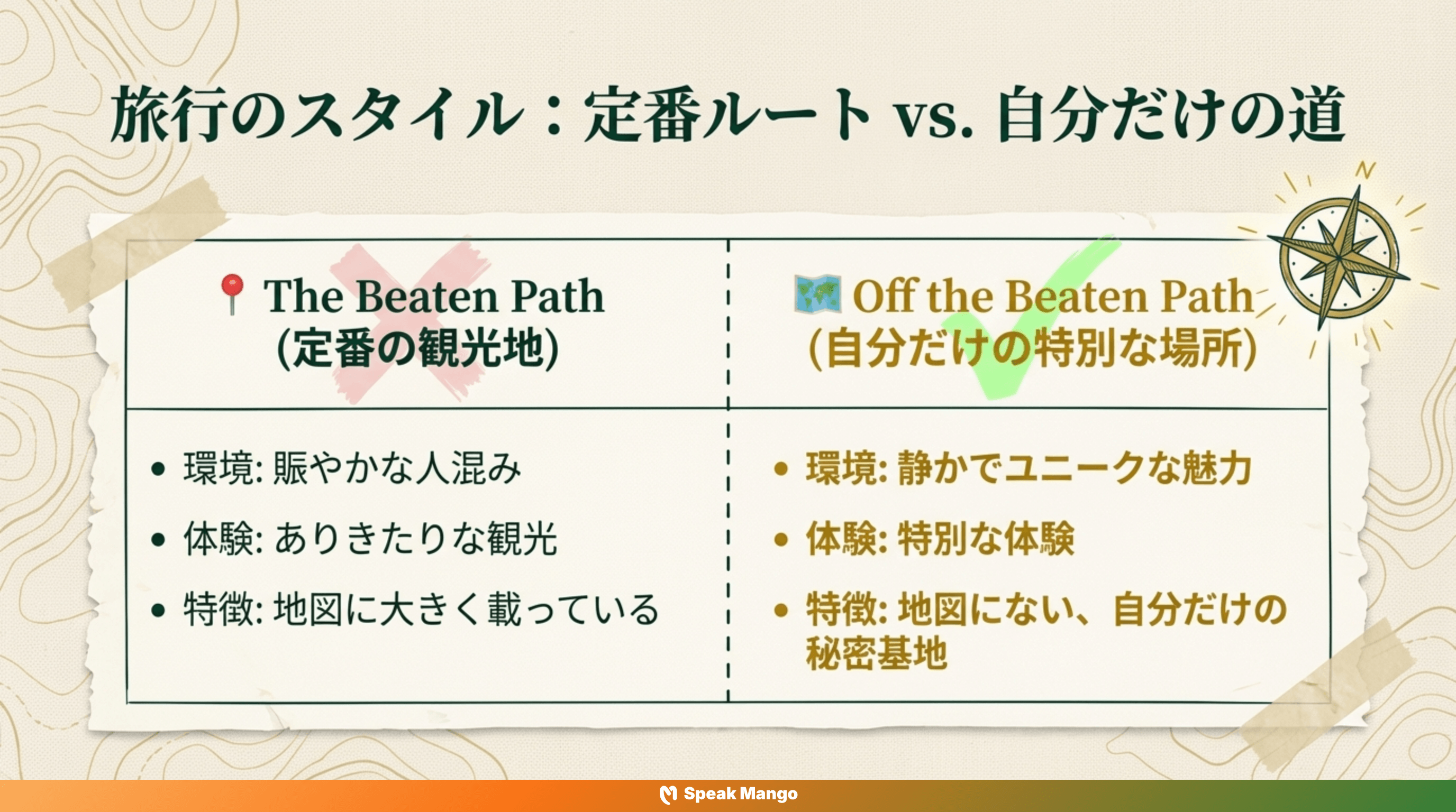 旅の自由を手に入れるための英語表現「Off the beaten path」の意味と使い方 - Slide 5