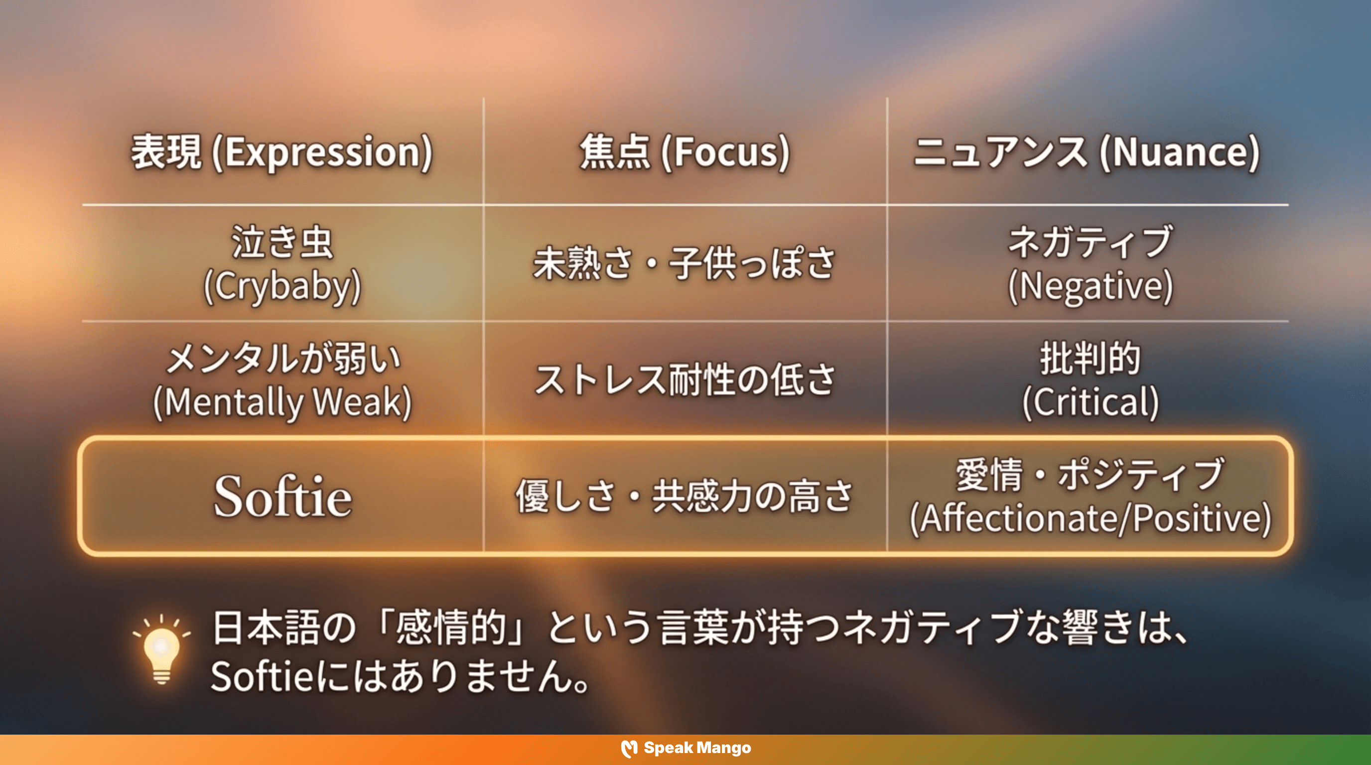 感動しやすい人のための英語表現「softie」の意味と使い方 - Slide 7
