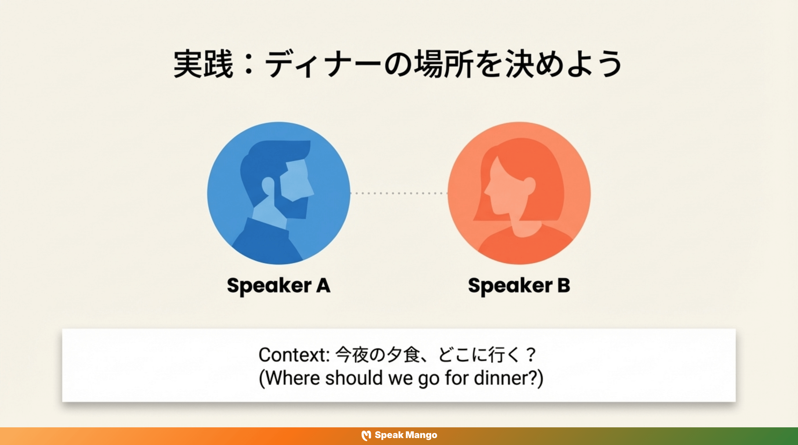 会話に自信を持って参加するための英語フレーズ「chime in」の意味と使い方 - Slide 6