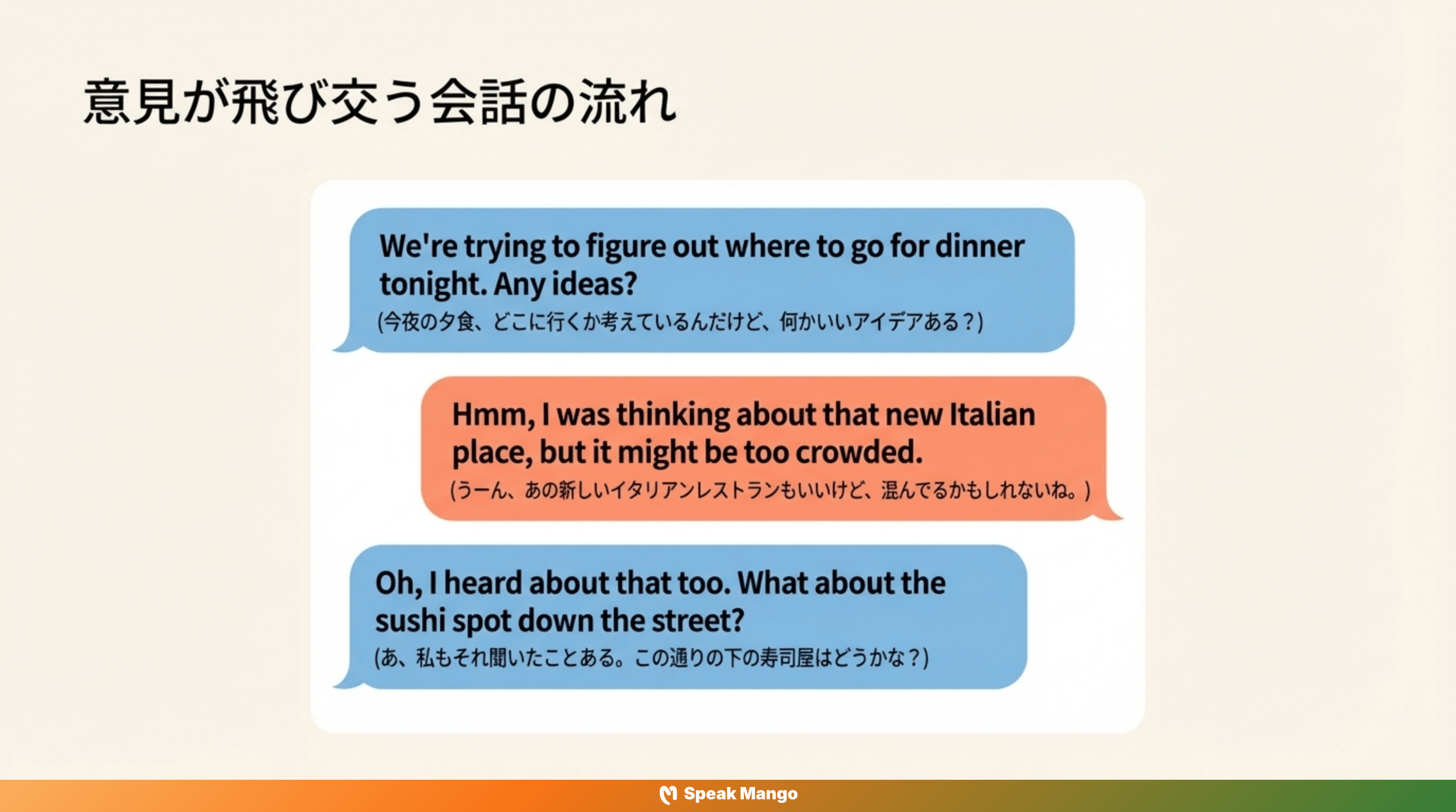 会話に自信を持って参加するための英語フレーズ「chime in」の意味と使い方 - Slide 5