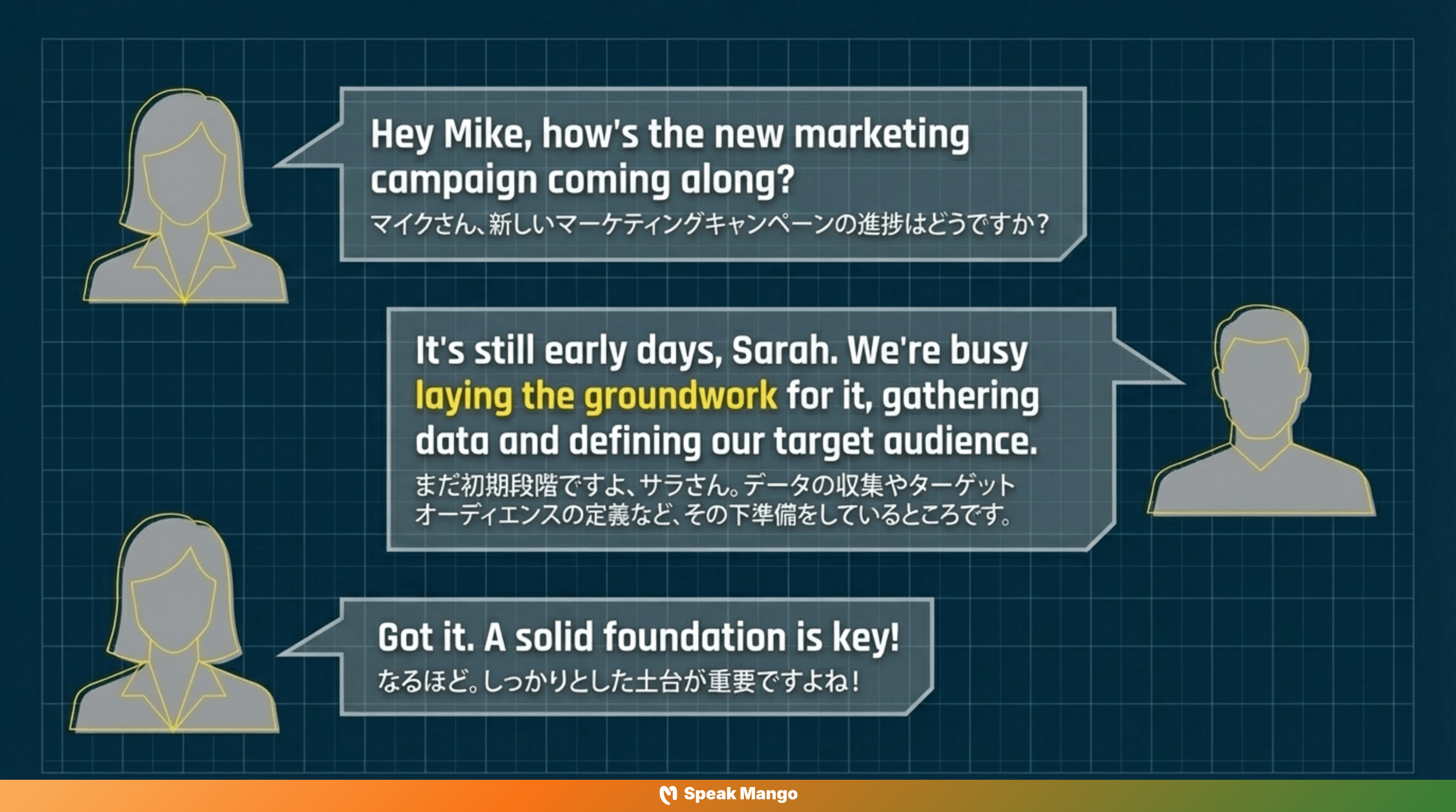 どんなプロジェクトにも成功をもたらすための英語表現「to lay the groundwork」の意味と使い方 - Slide 5