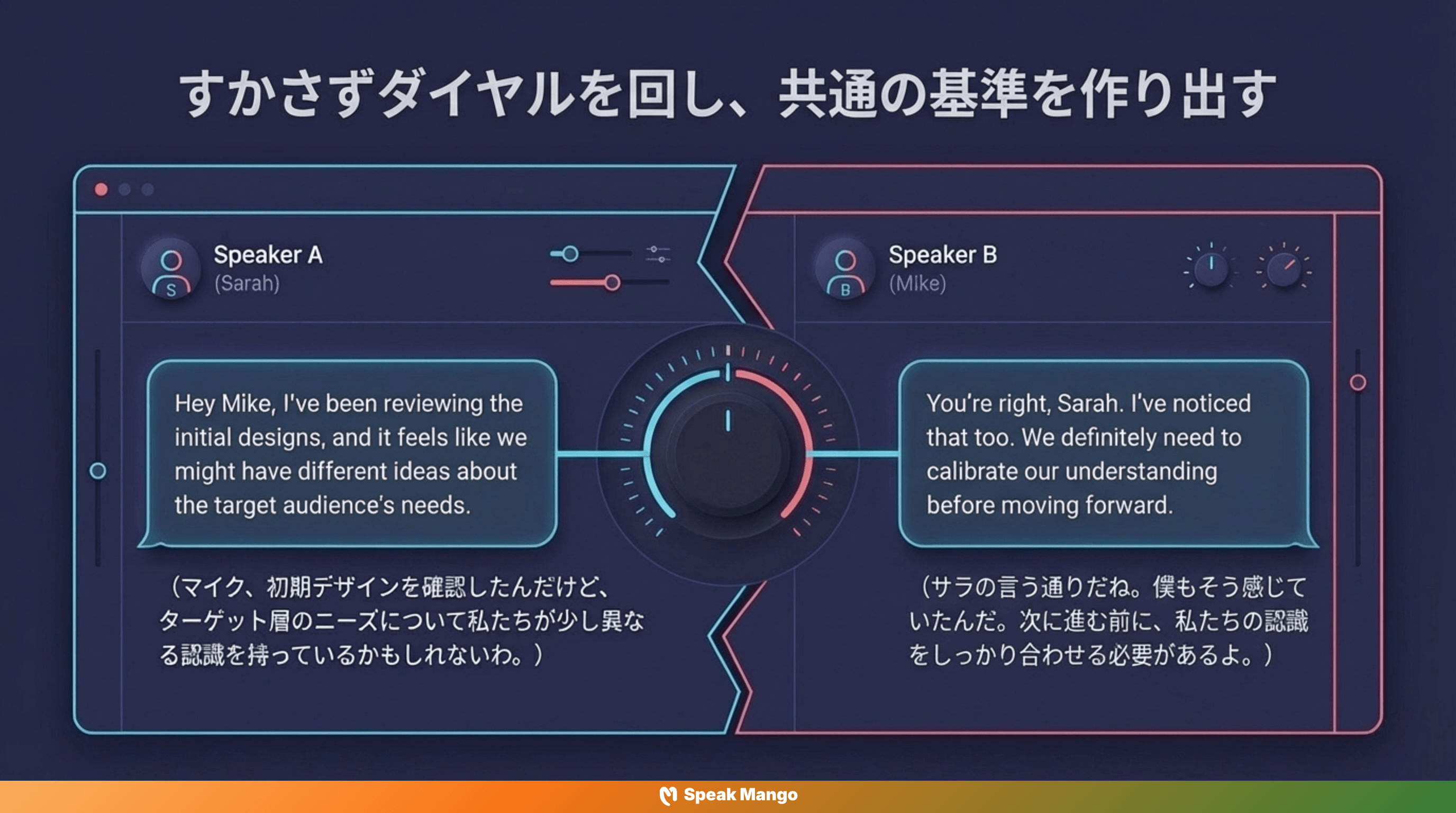 チームワークのハーモニーを生み出すための英語表現「We need to calibrate」の意味と使い方 - Slide 6