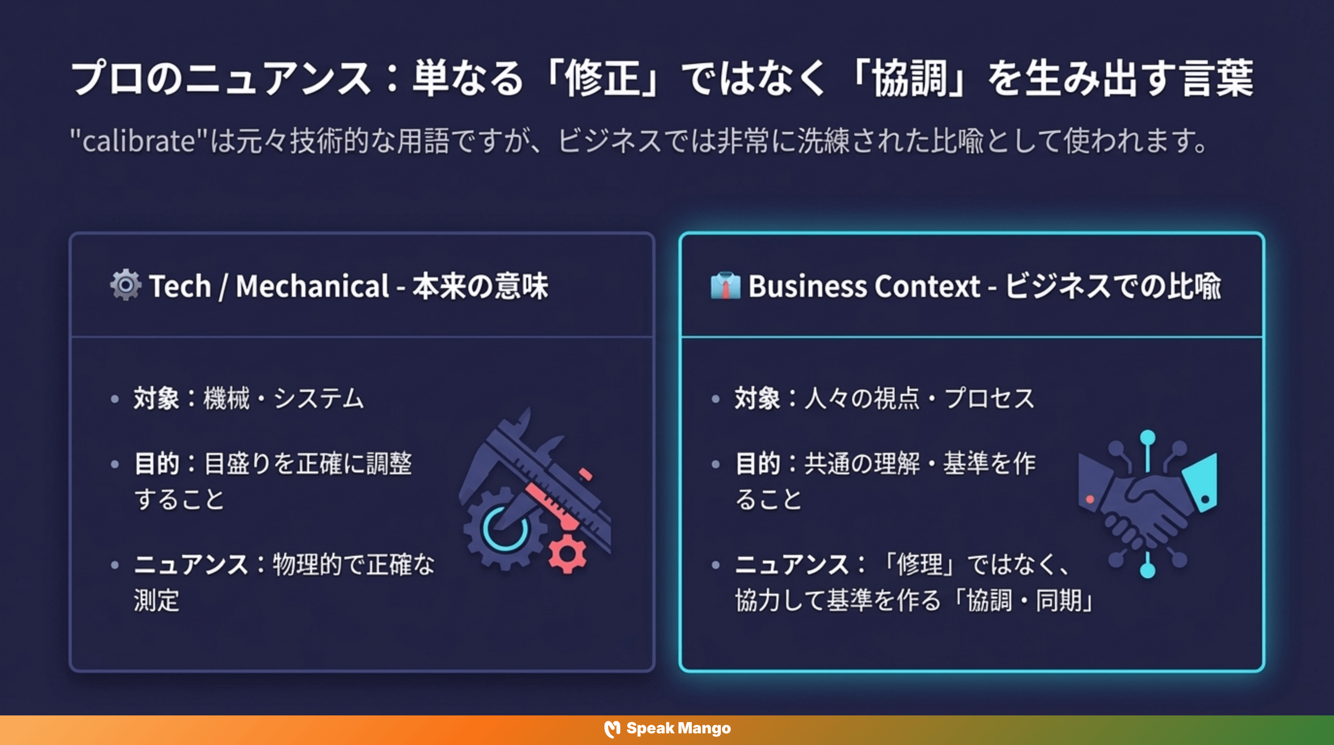 チームワークのハーモニーを生み出すための英語表現「We need to calibrate」の意味と使い方 - Slide 7